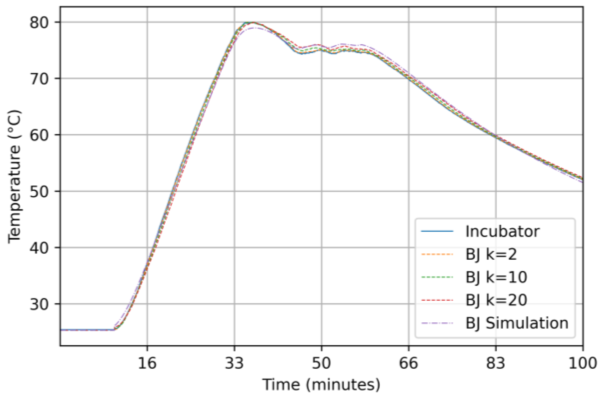 Applsci 14 03466 g020