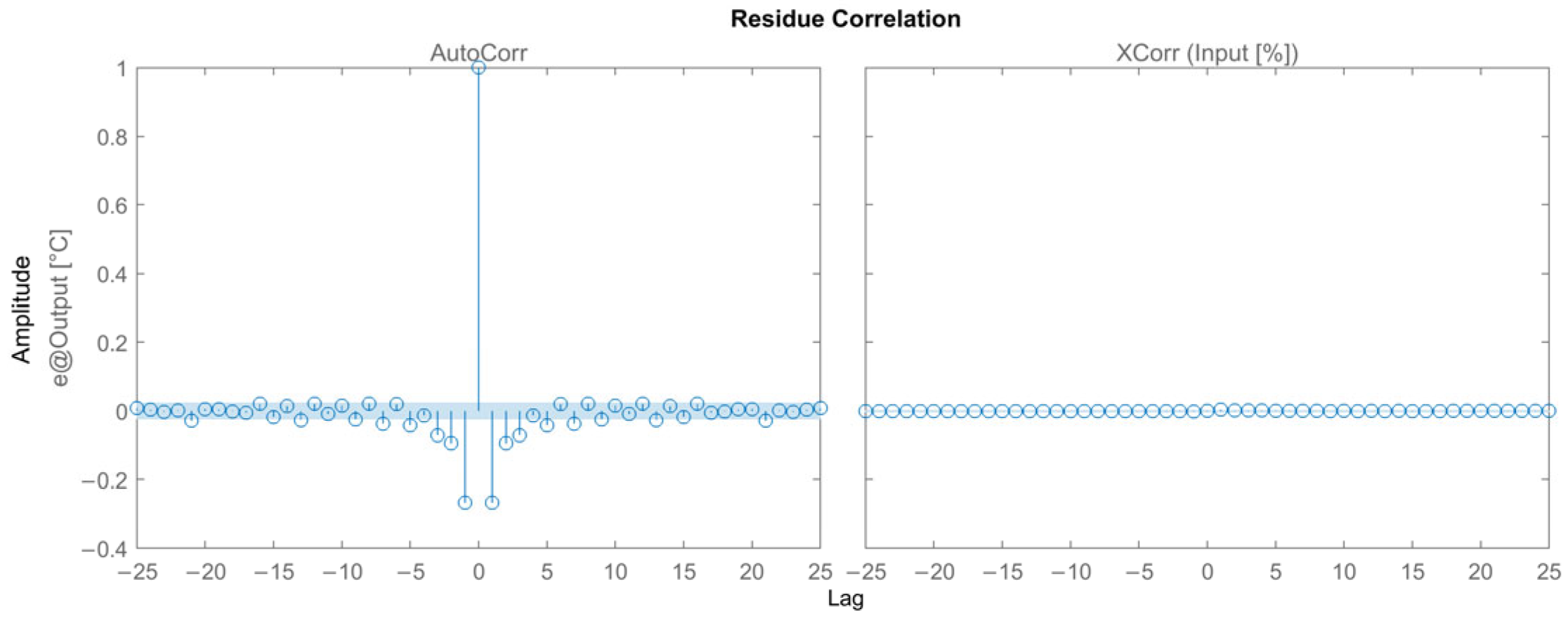 Applsci 14 03466 g022