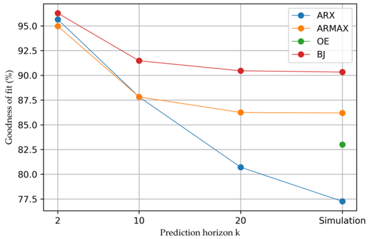 Applsci 14 03466 g023