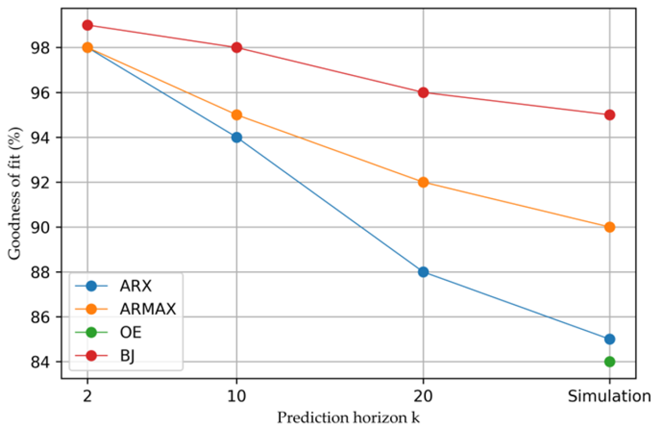 Applsci 14 03466 g024