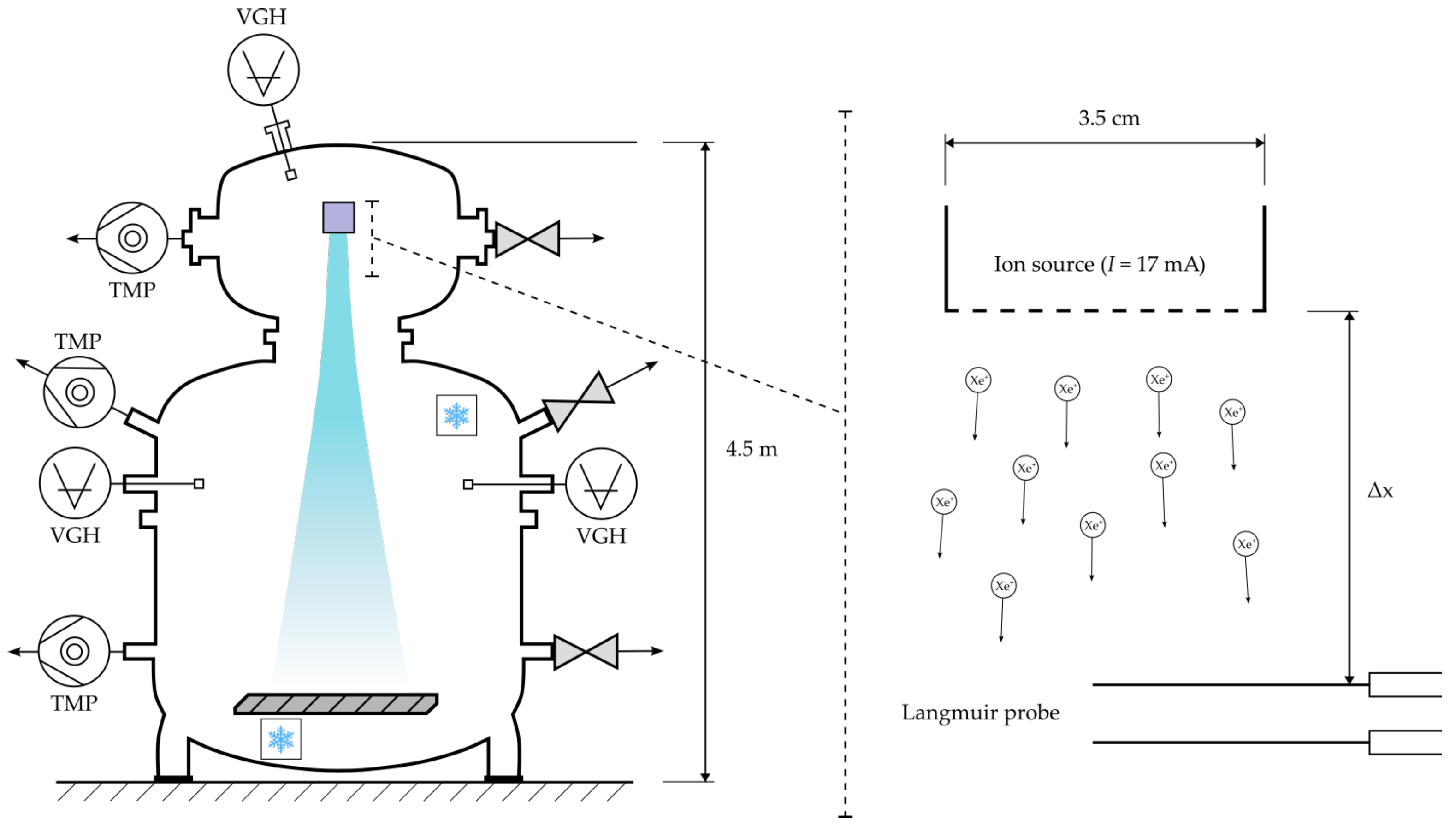Applsci 14 03470 g001
