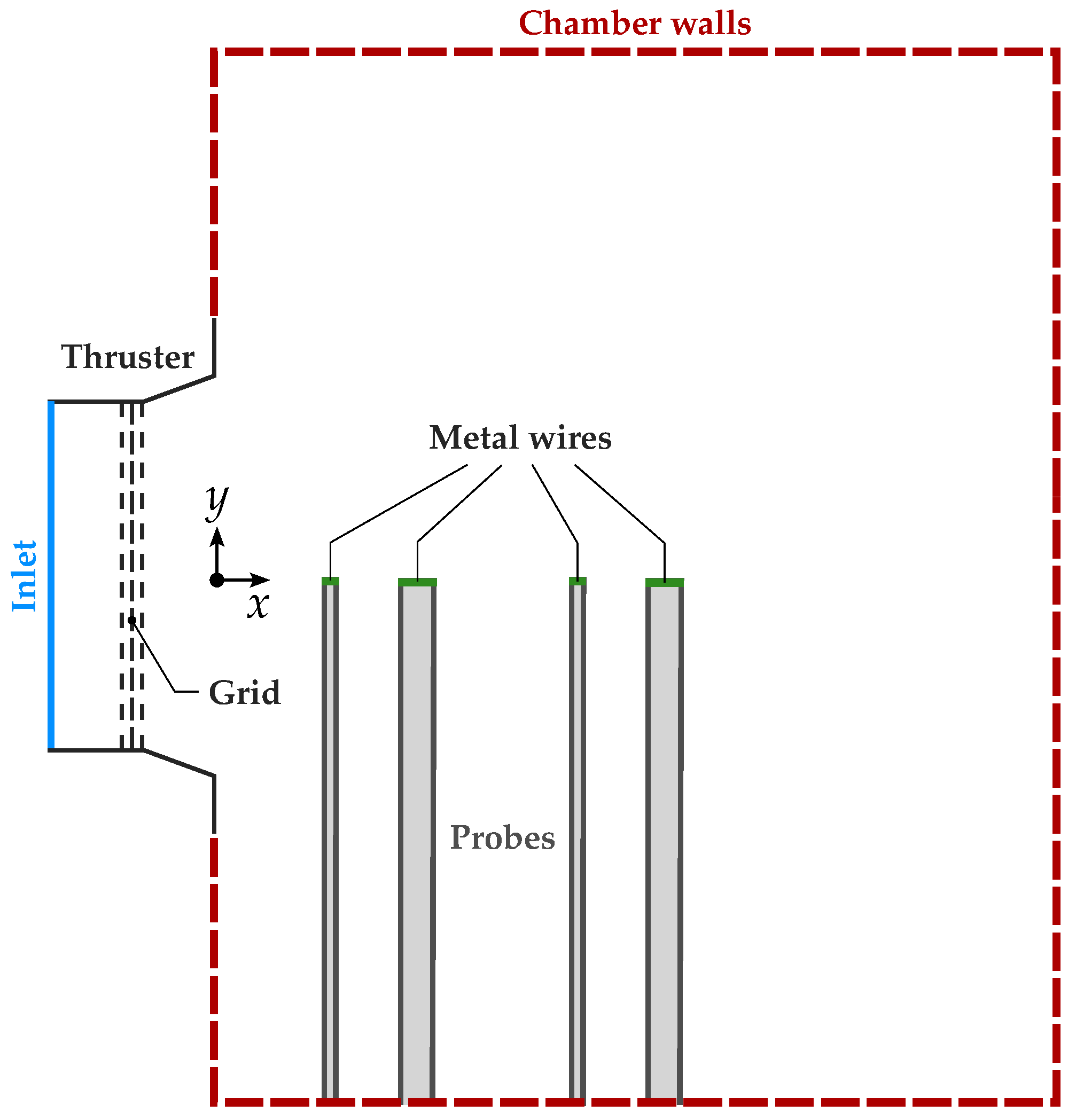 Applsci 14 03470 g006