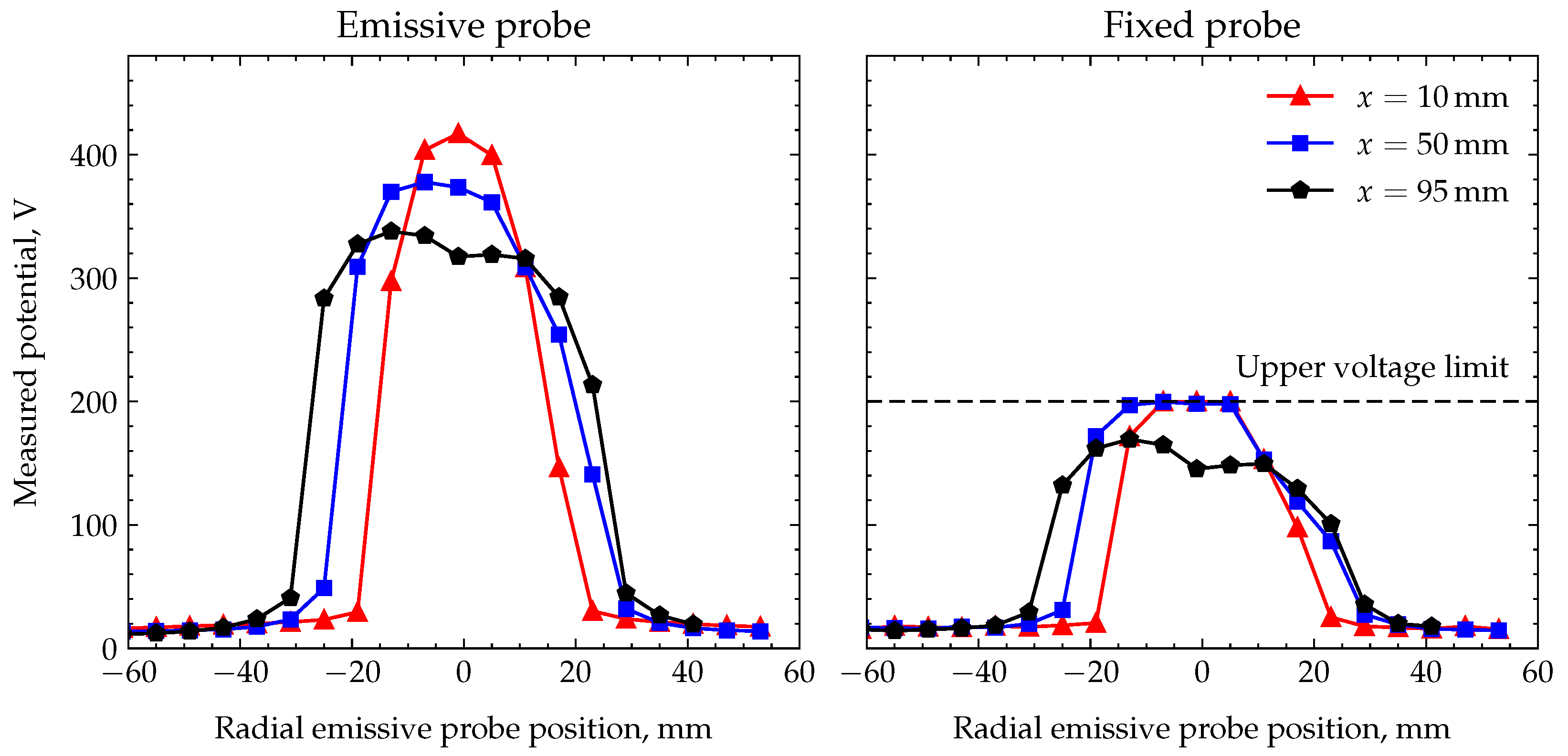 Applsci 14 03470 g008
