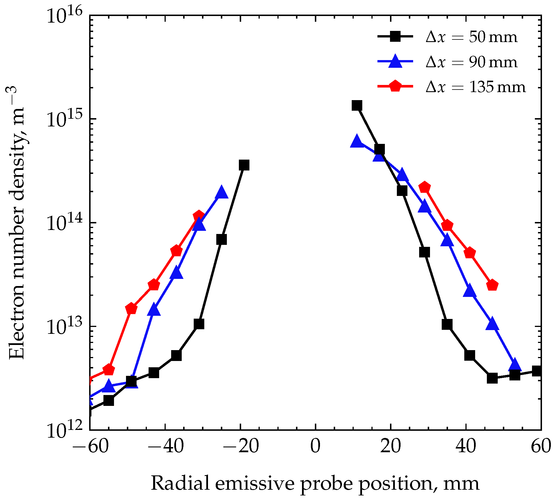 Applsci 14 03470 g010