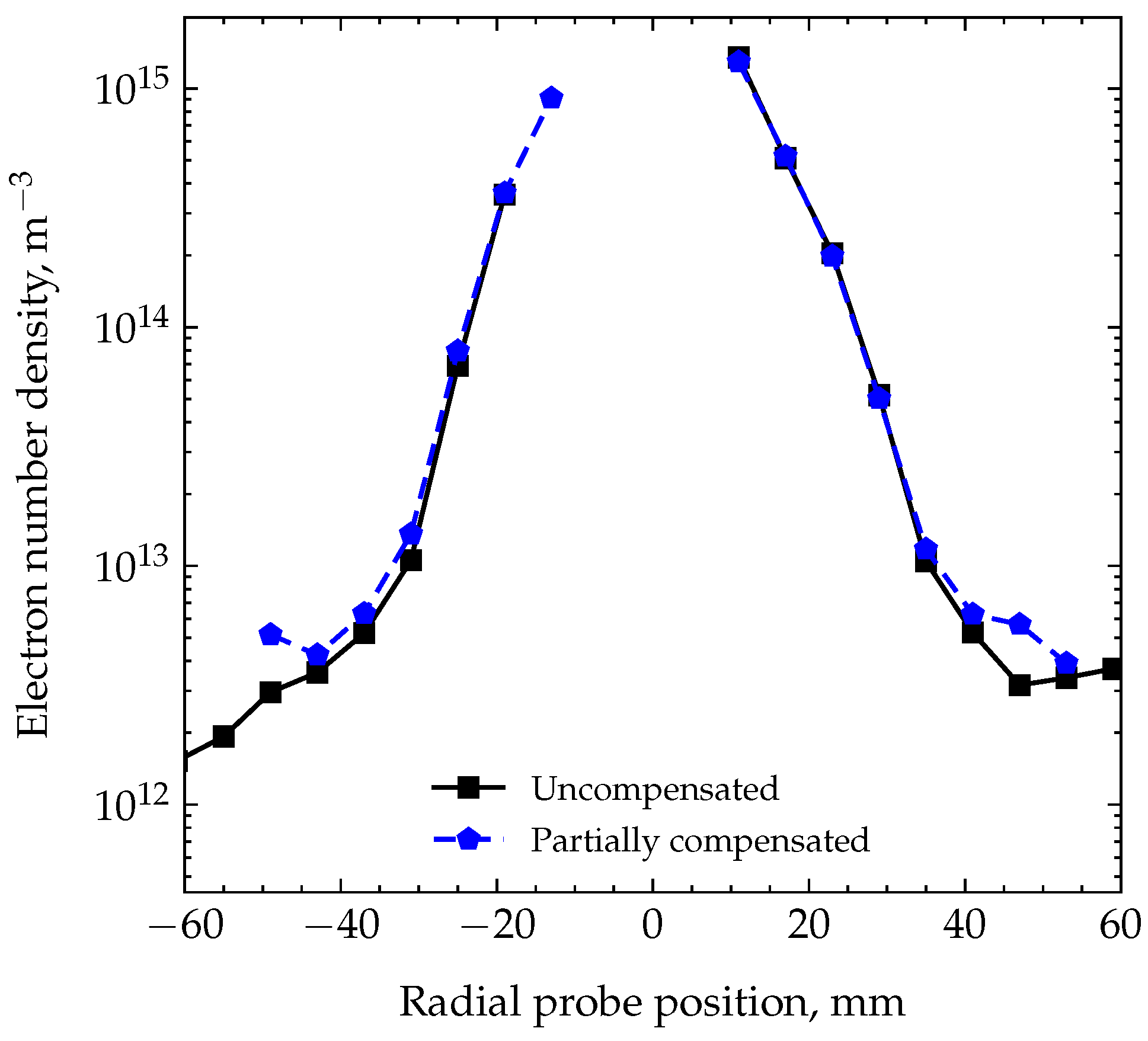 Applsci 14 03470 g012