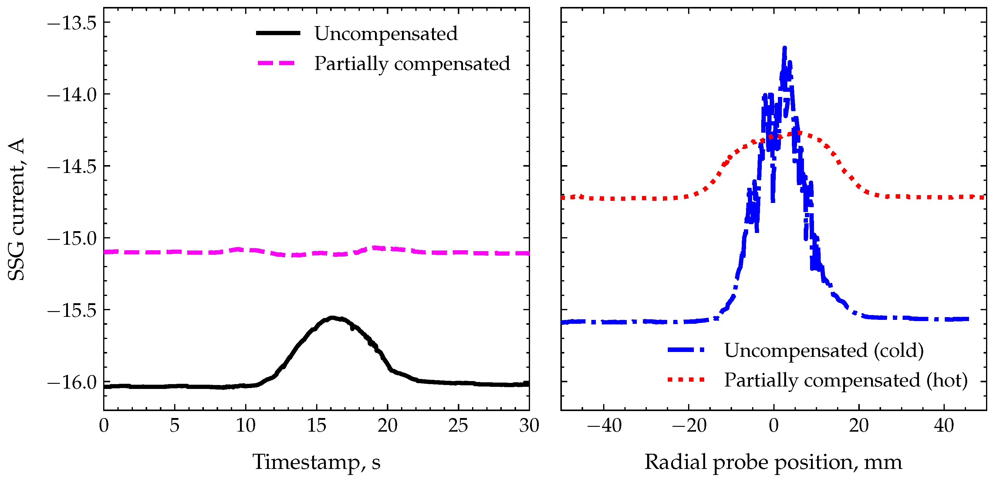 Applsci 14 03470 g013