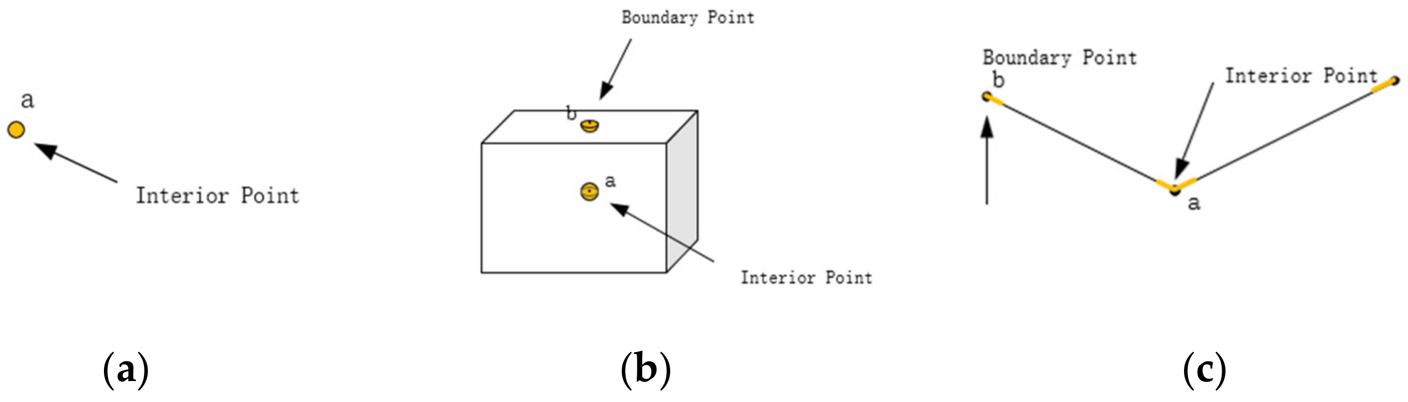 Applsci 14 03474 g002