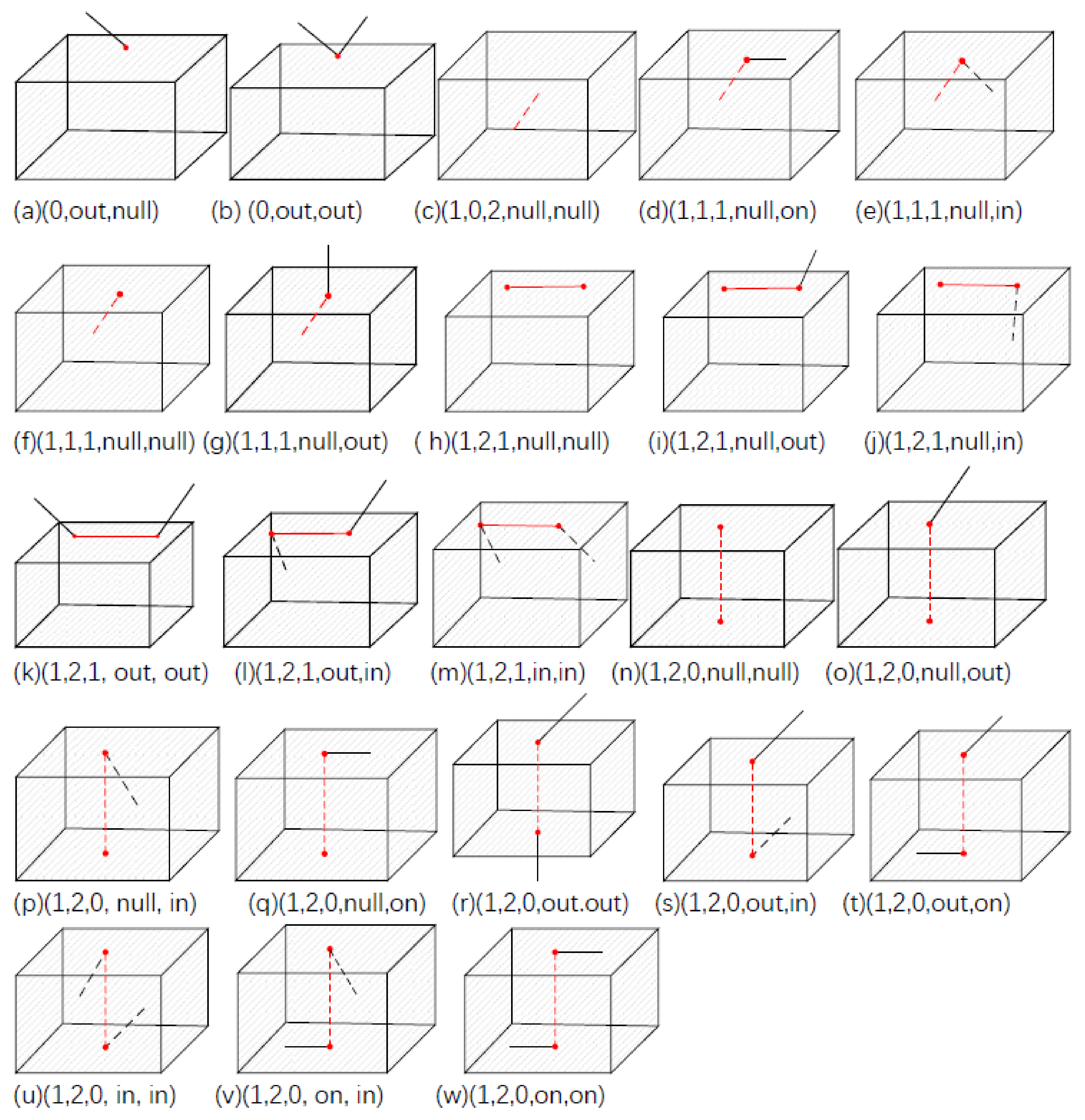 Applsci 14 03474 g004