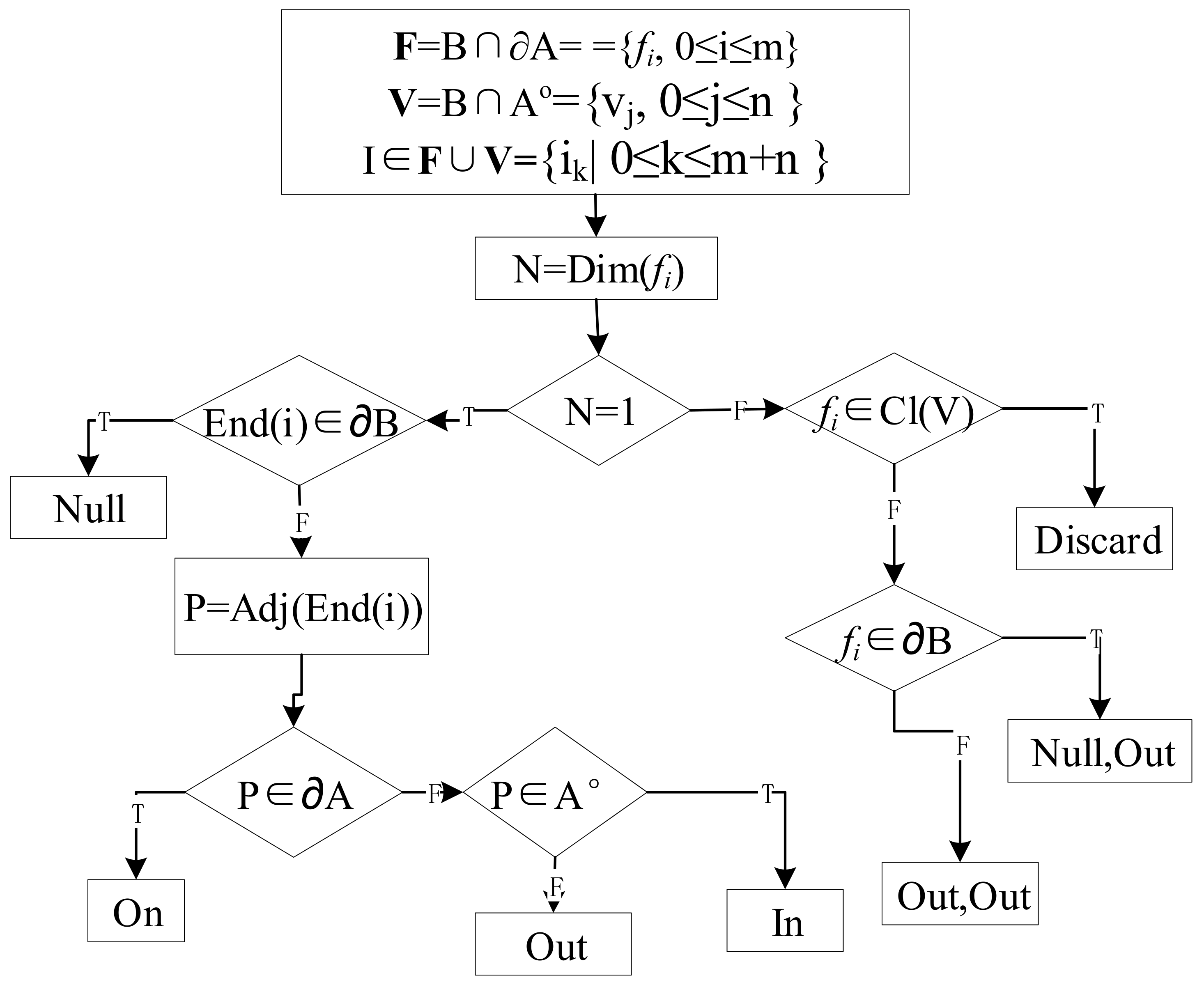 Applsci 14 03474 g005