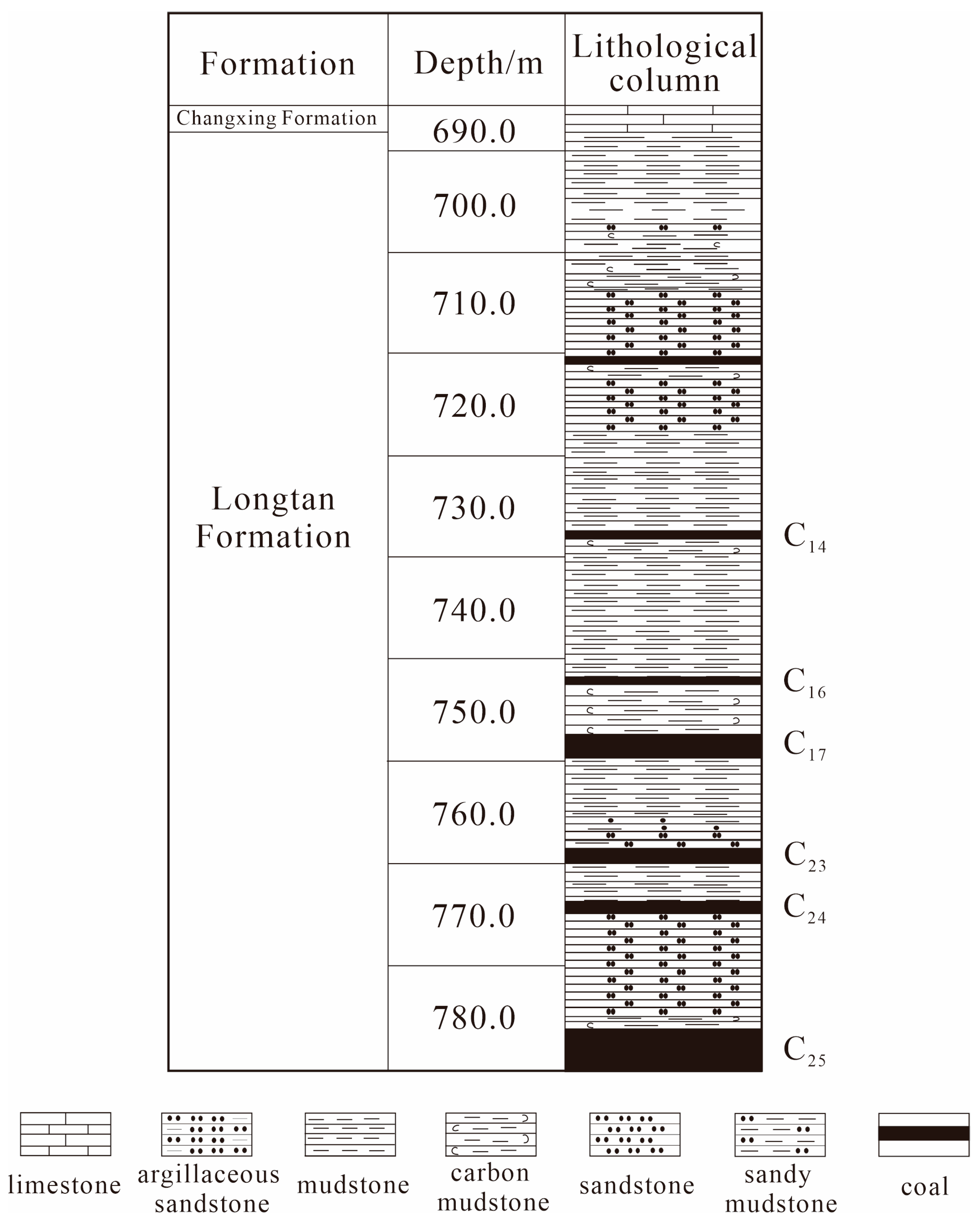 Applsci 14 03478 g002