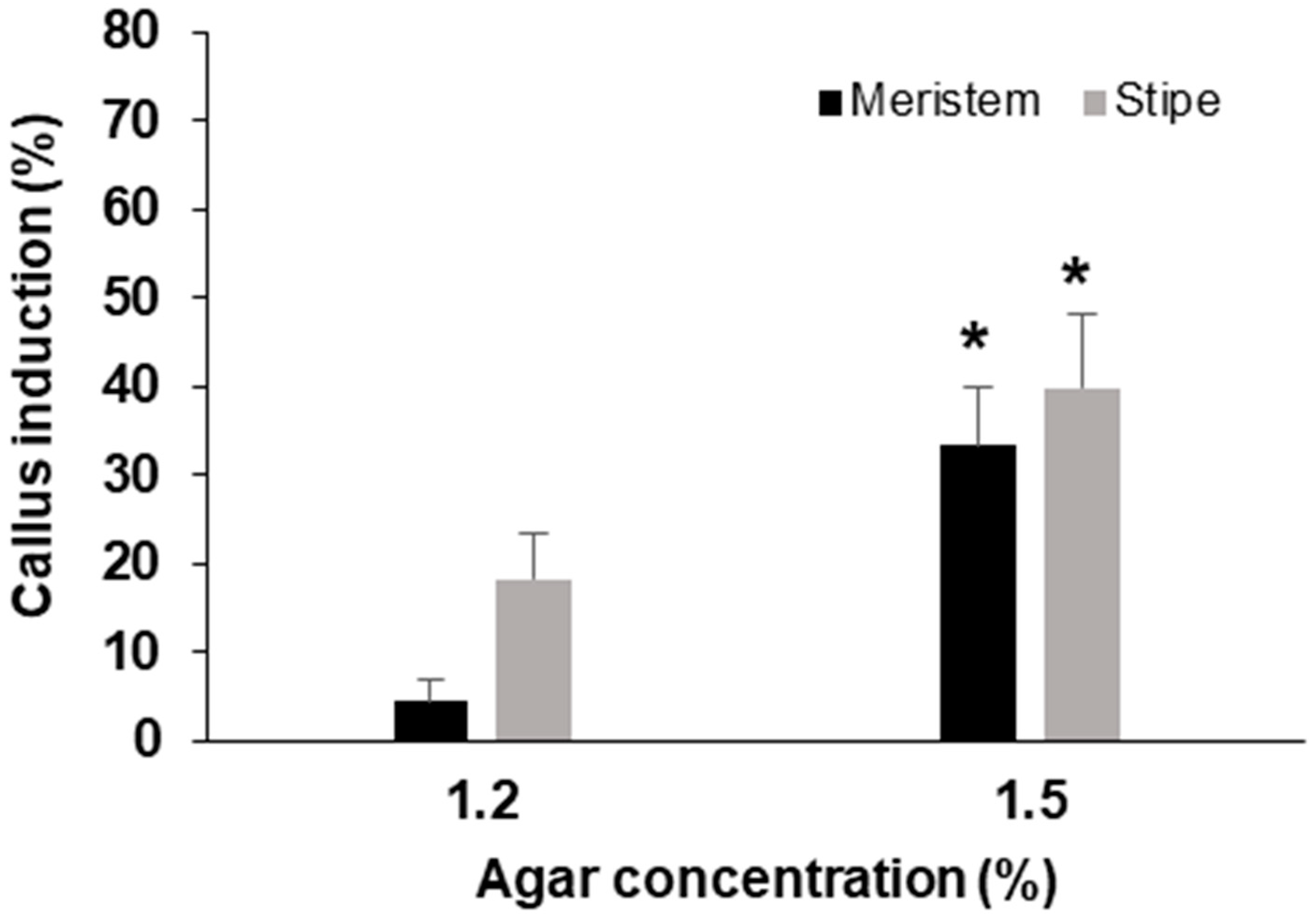 Applsci 14 03480 g005