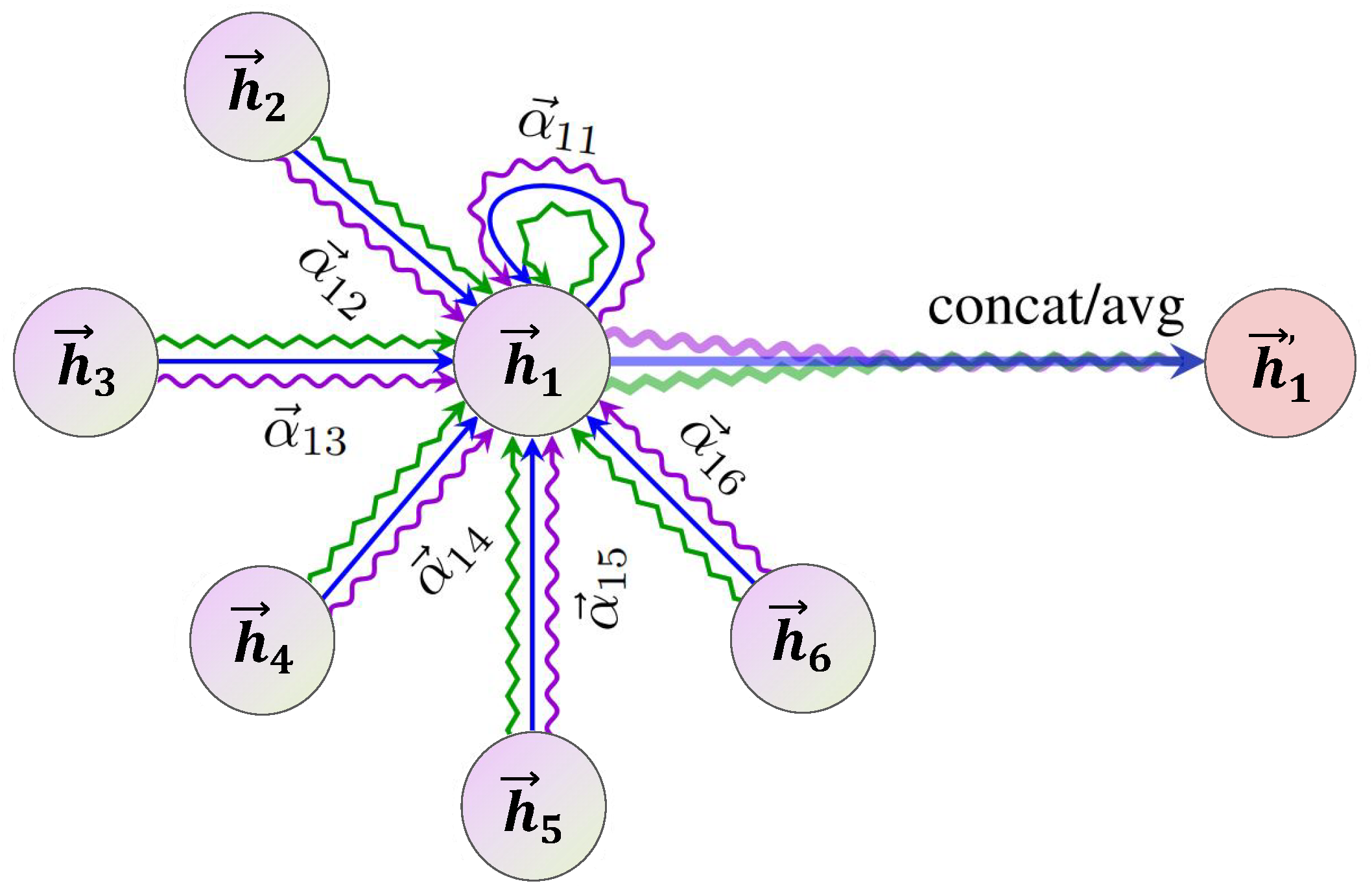 Applsci 14 03524 g003