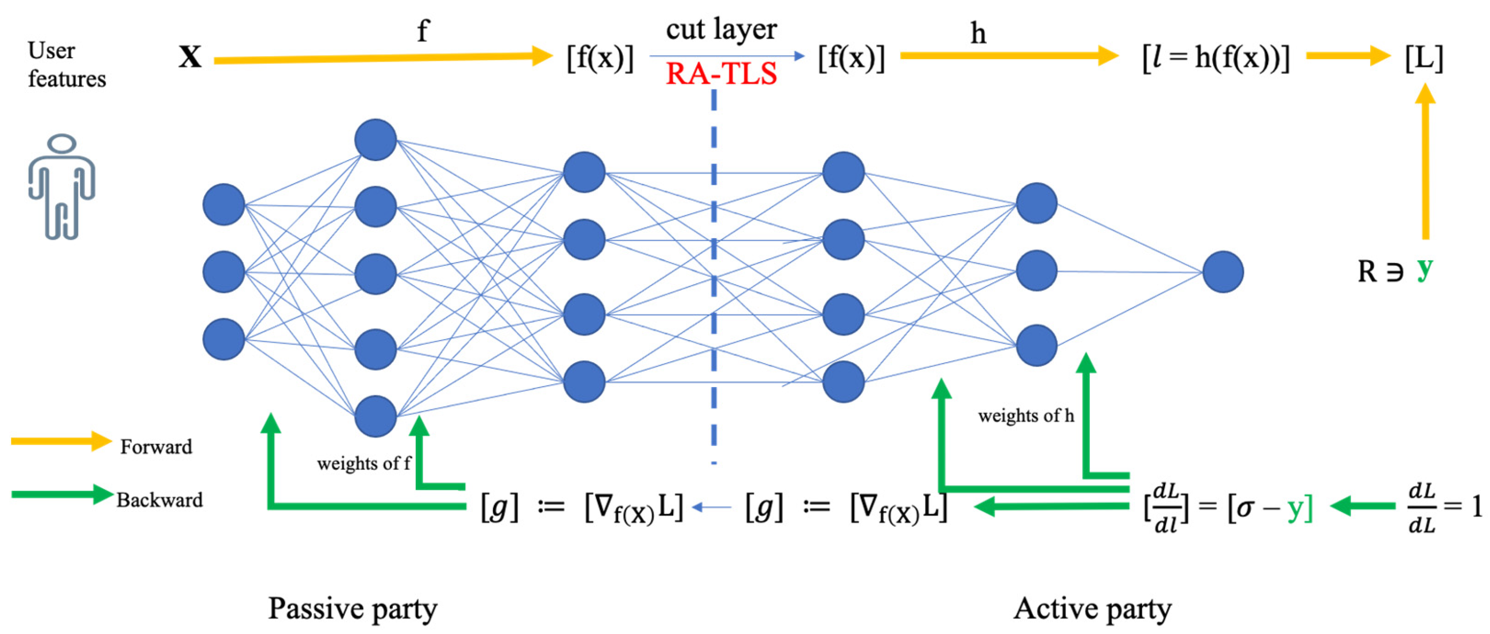 Applsci 14 03533 g002