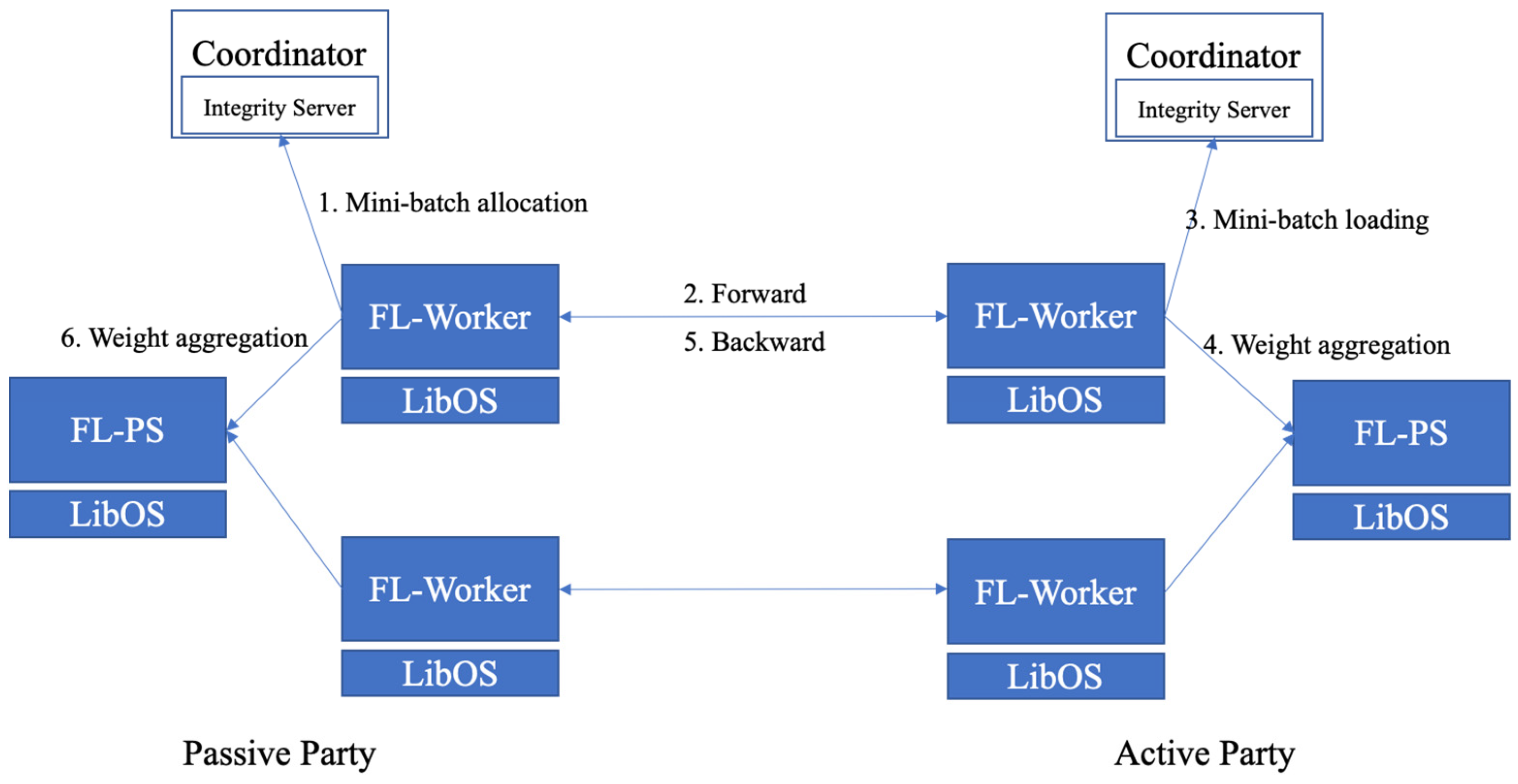Applsci 14 03533 g005