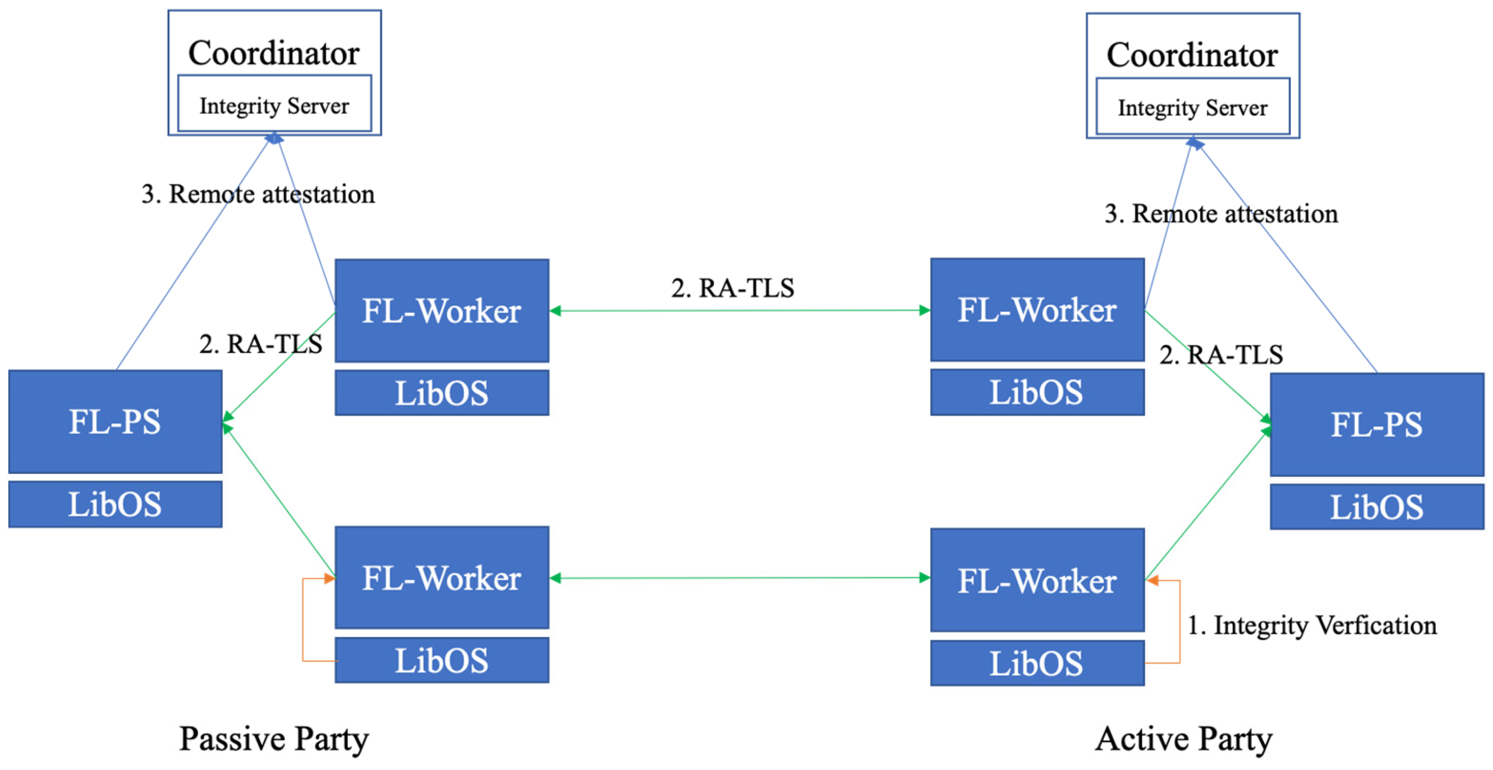 Applsci 14 03533 g006