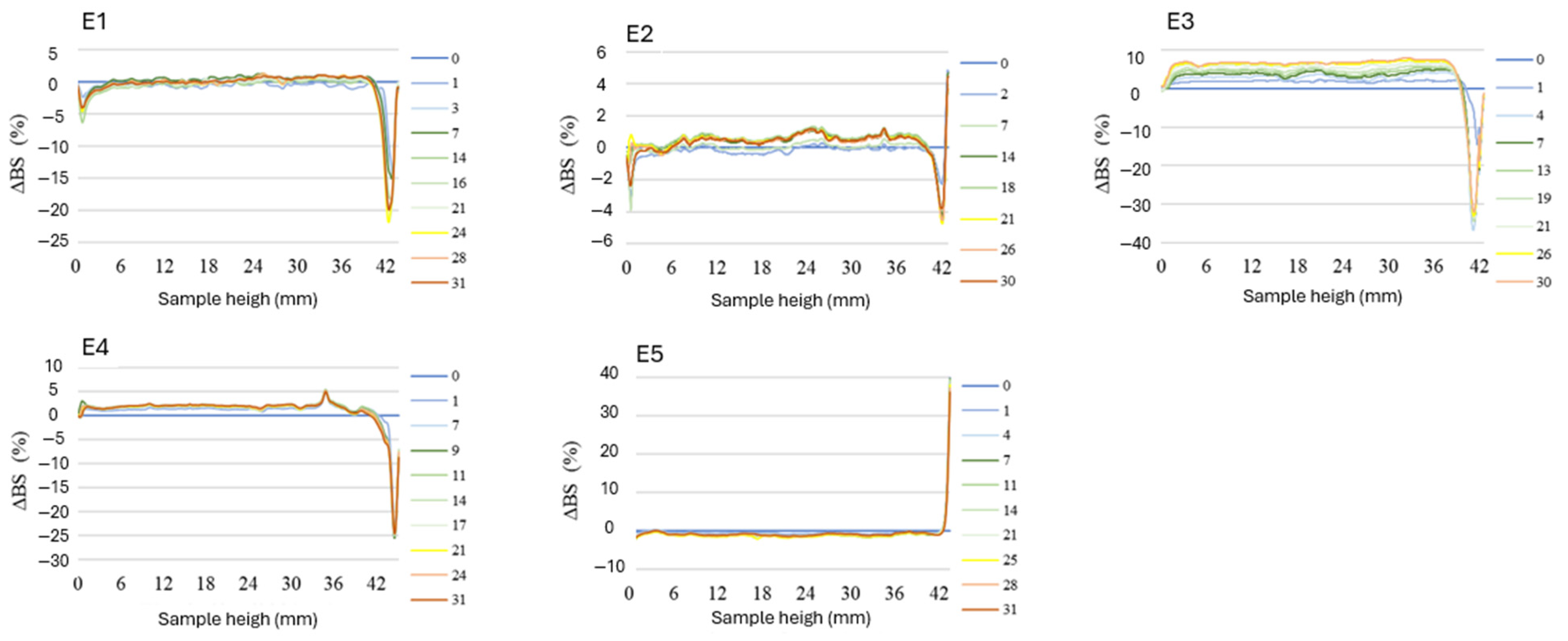 Applsci 14 03553 g001