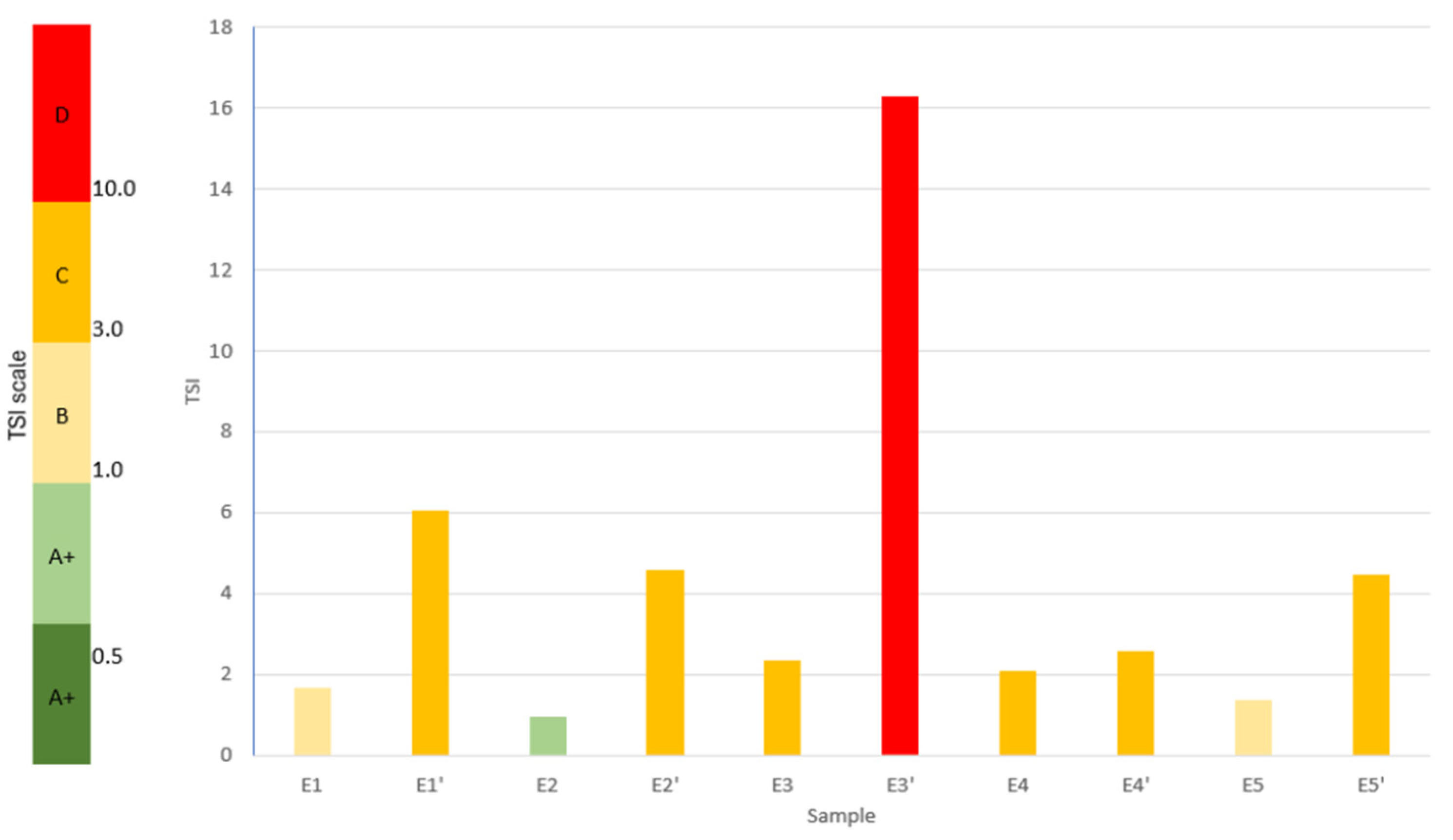 Applsci 14 03553 g003