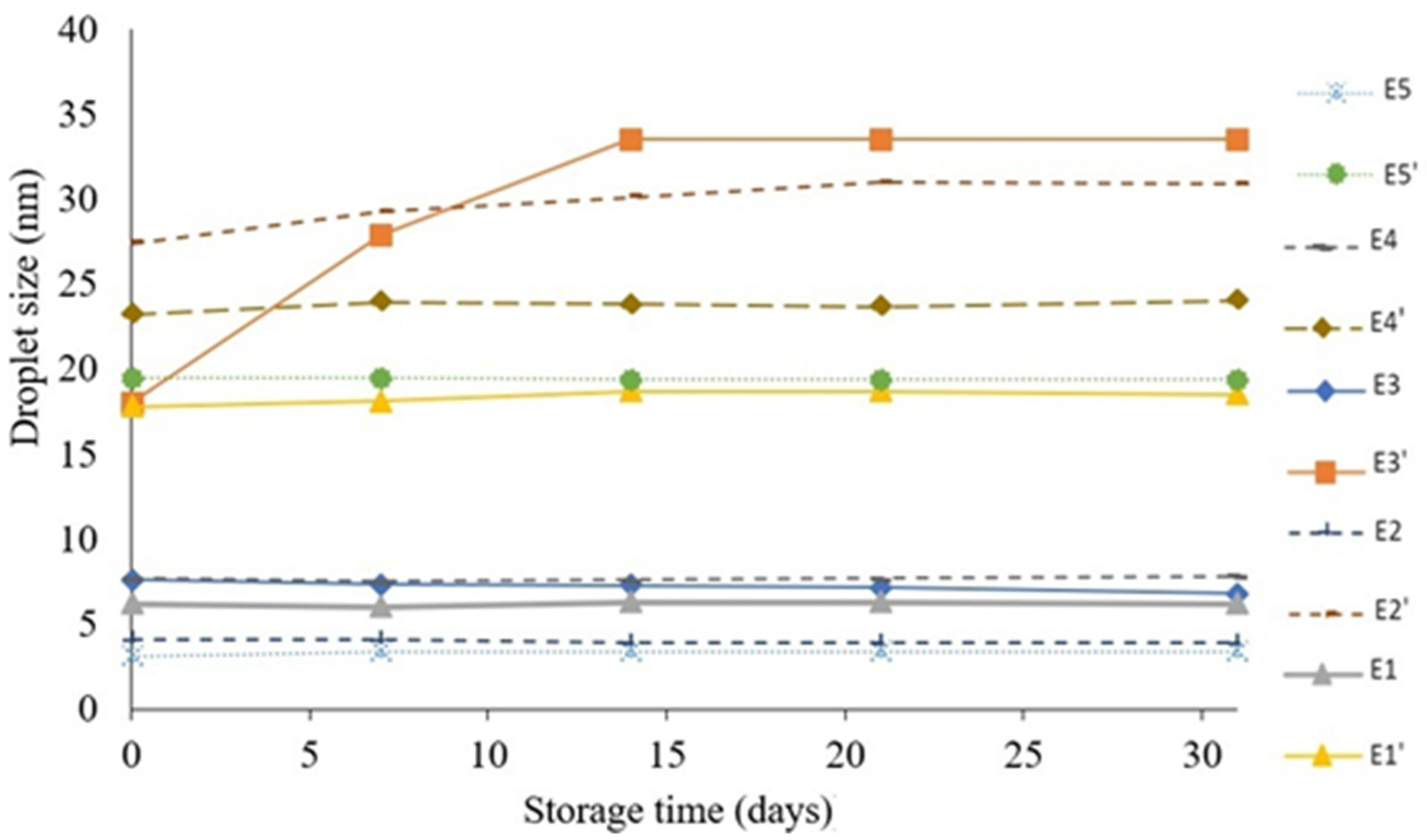 Applsci 14 03553 g006