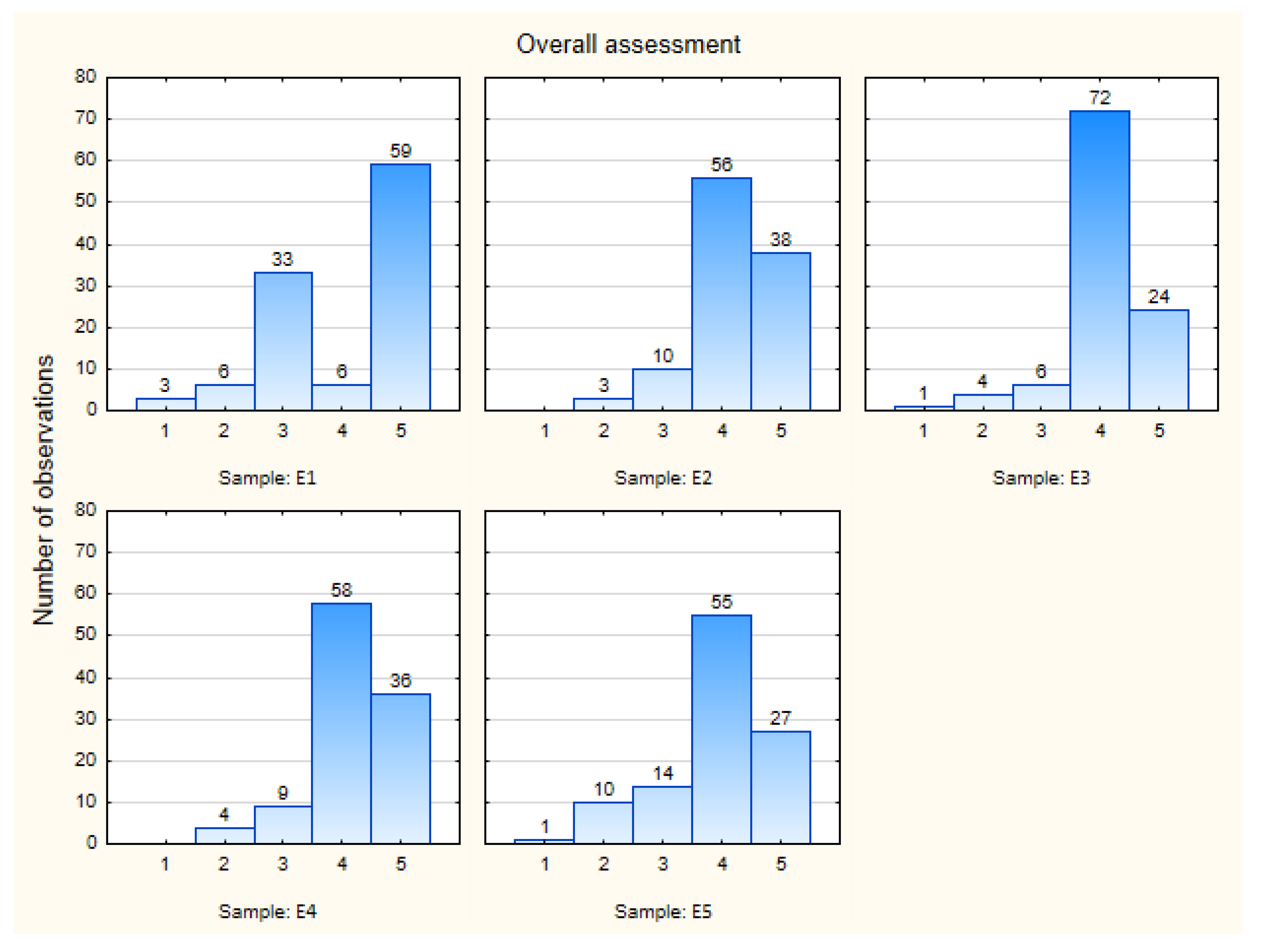 Applsci 14 03553 g010