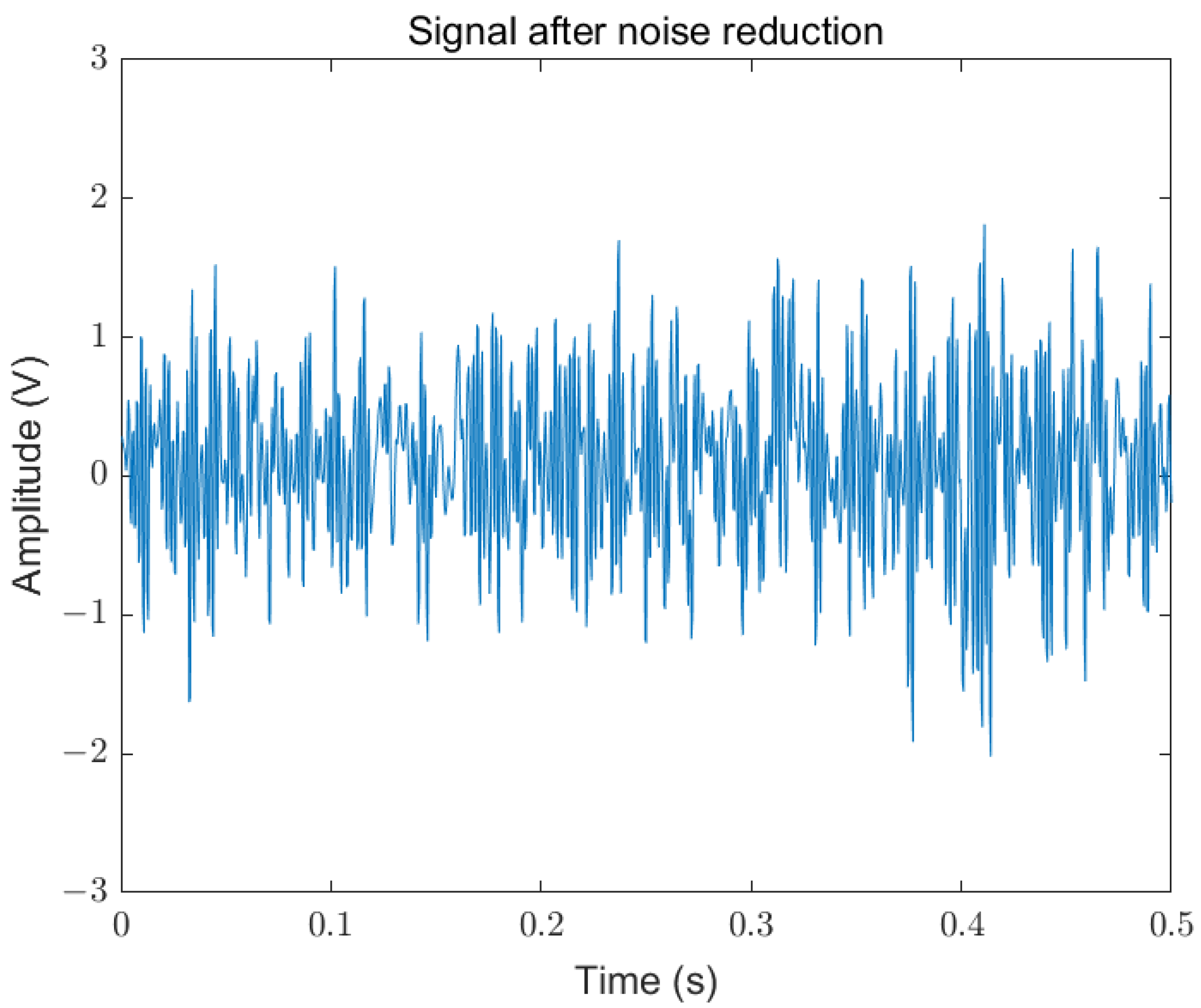 Applsci 14 03554 g012