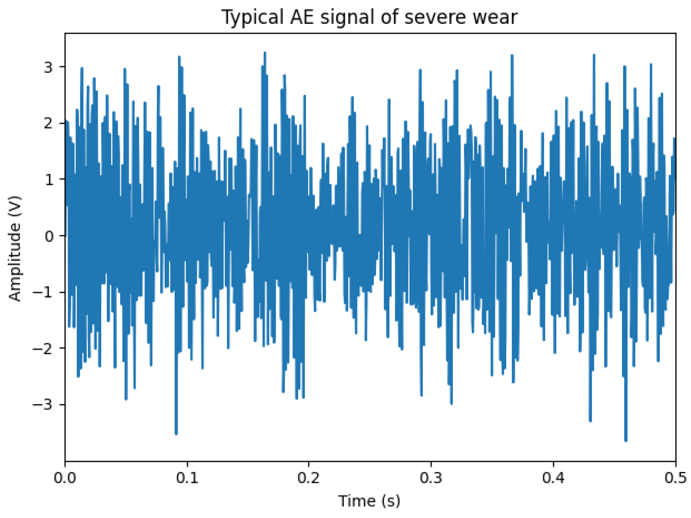 Applsci 14 03554 g013