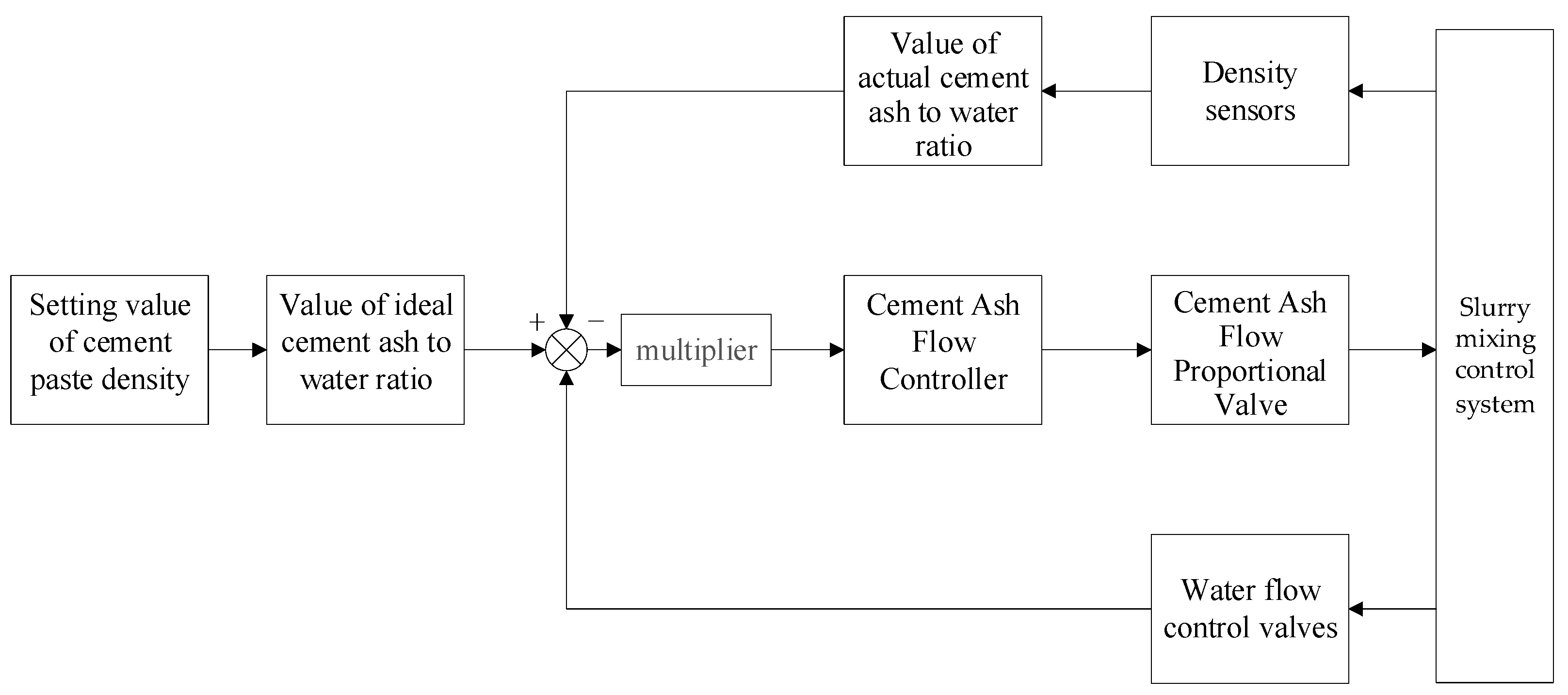 Applsci 14 03568 g002
