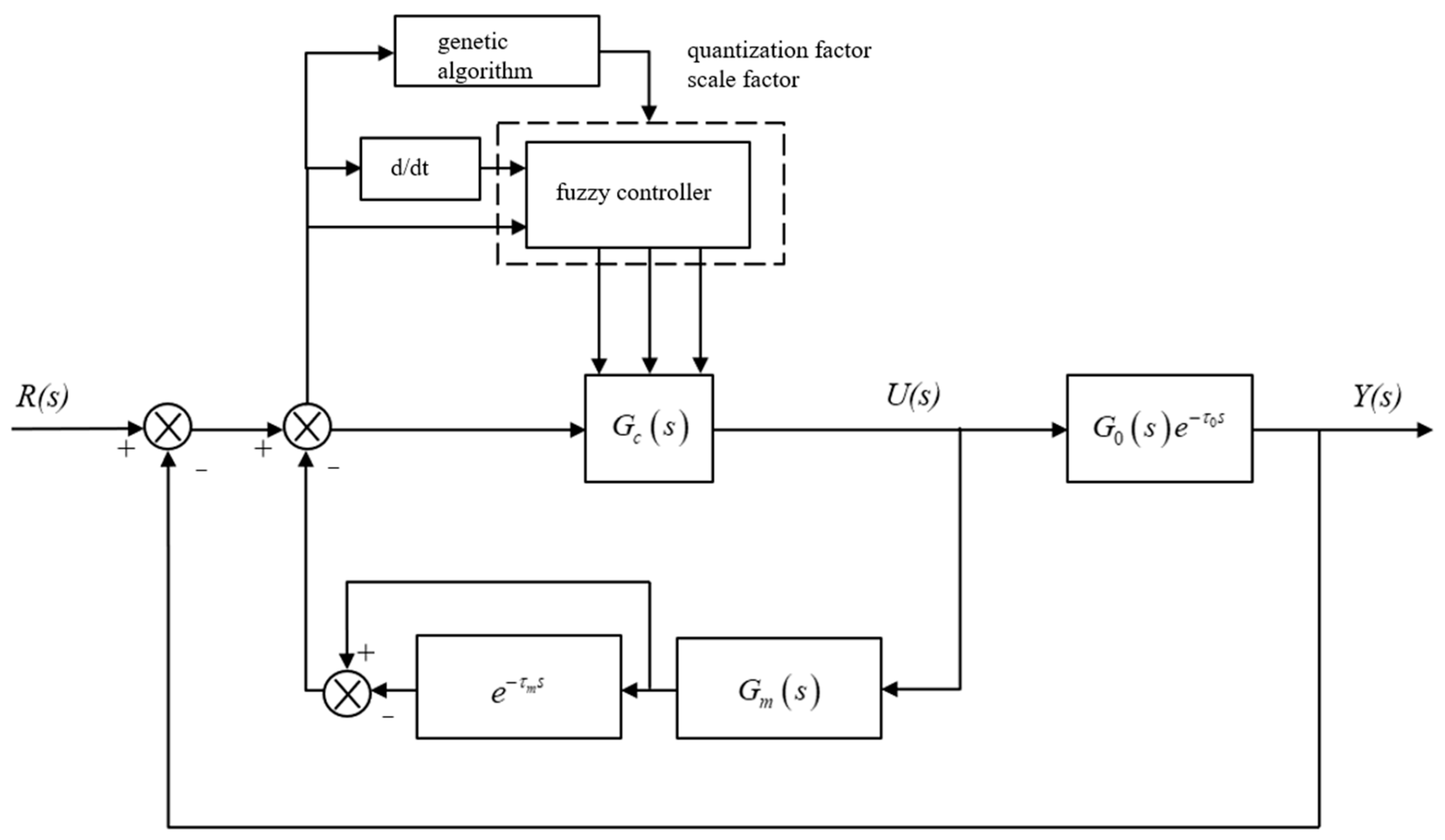 Applsci 14 03568 g009