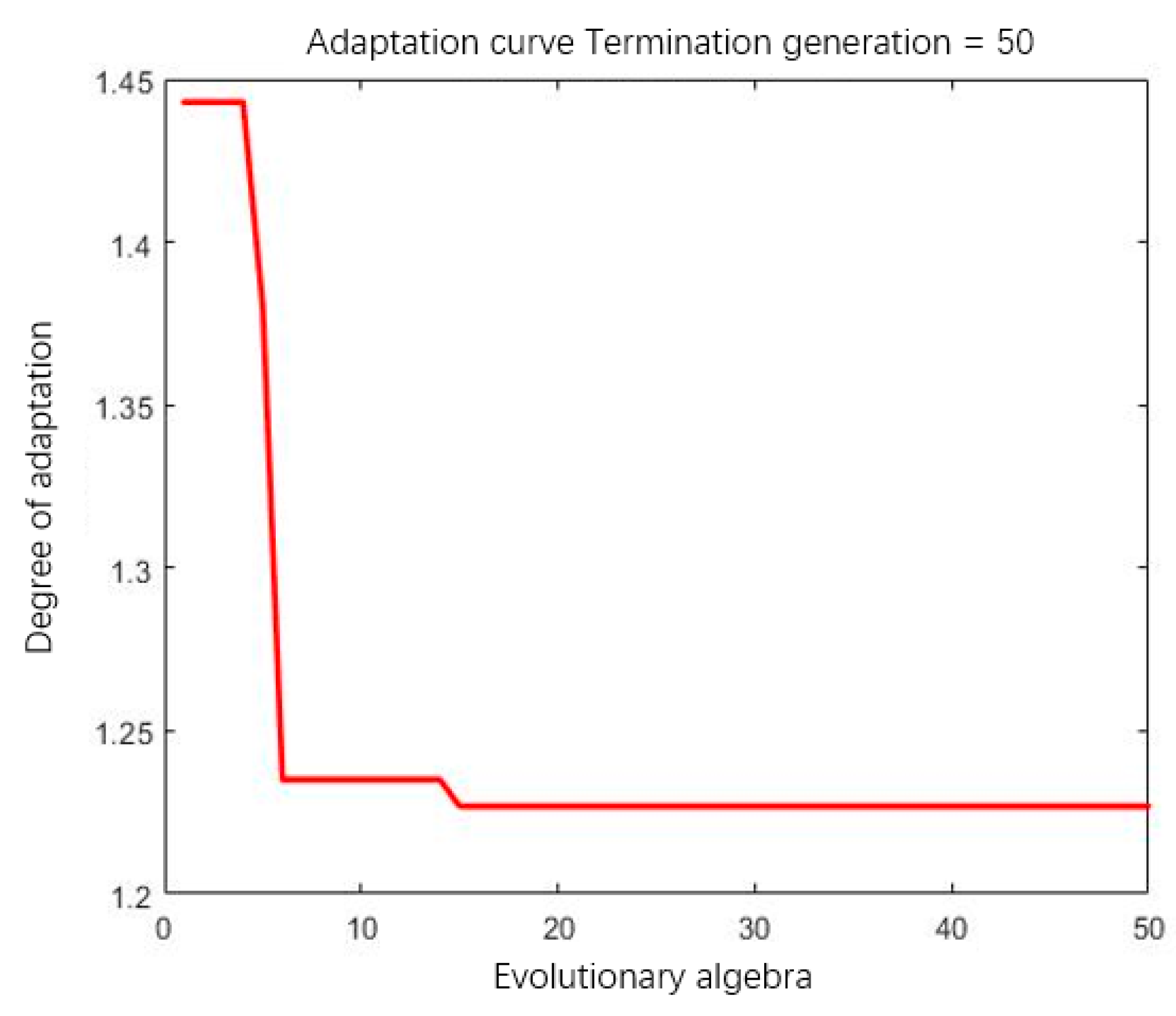 Applsci 14 03568 g012