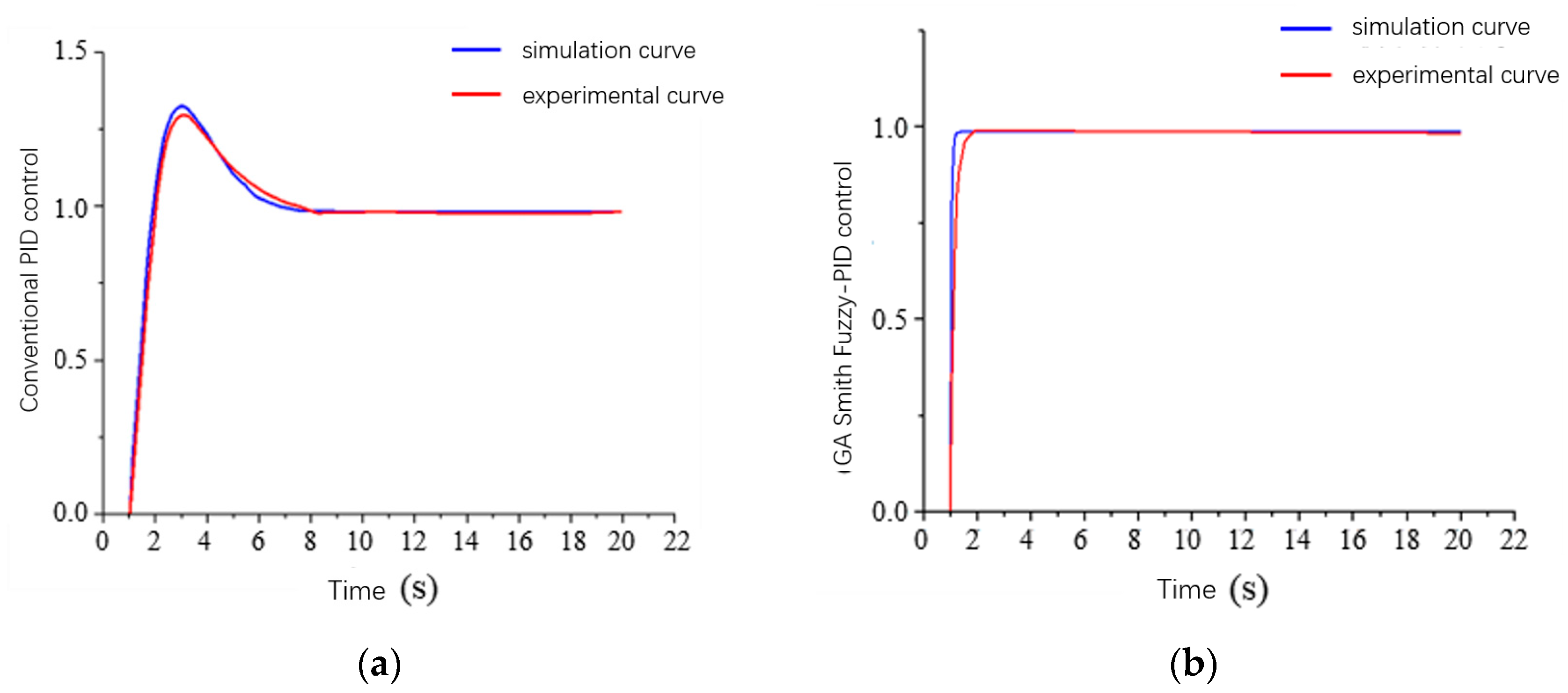 Applsci 14 03568 g016