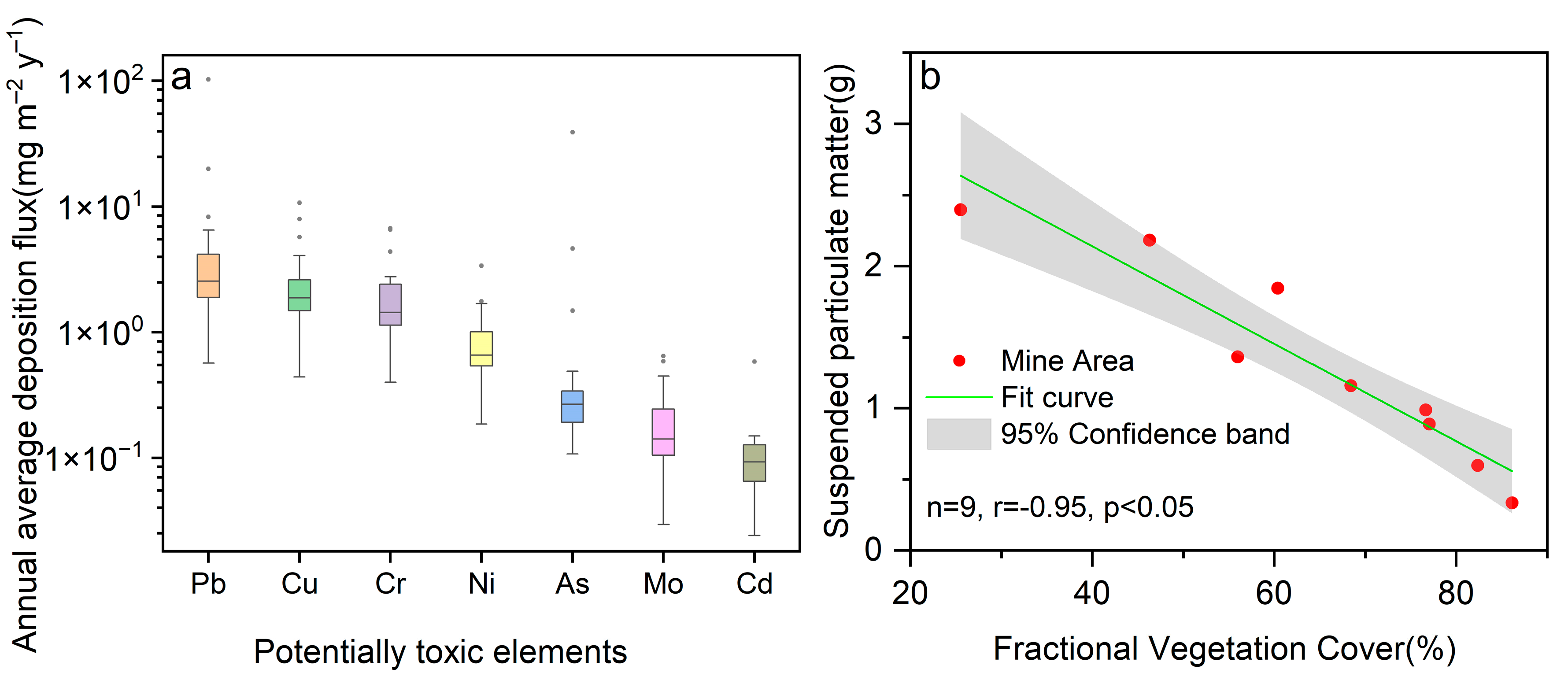 Applsci 14 03585 g006