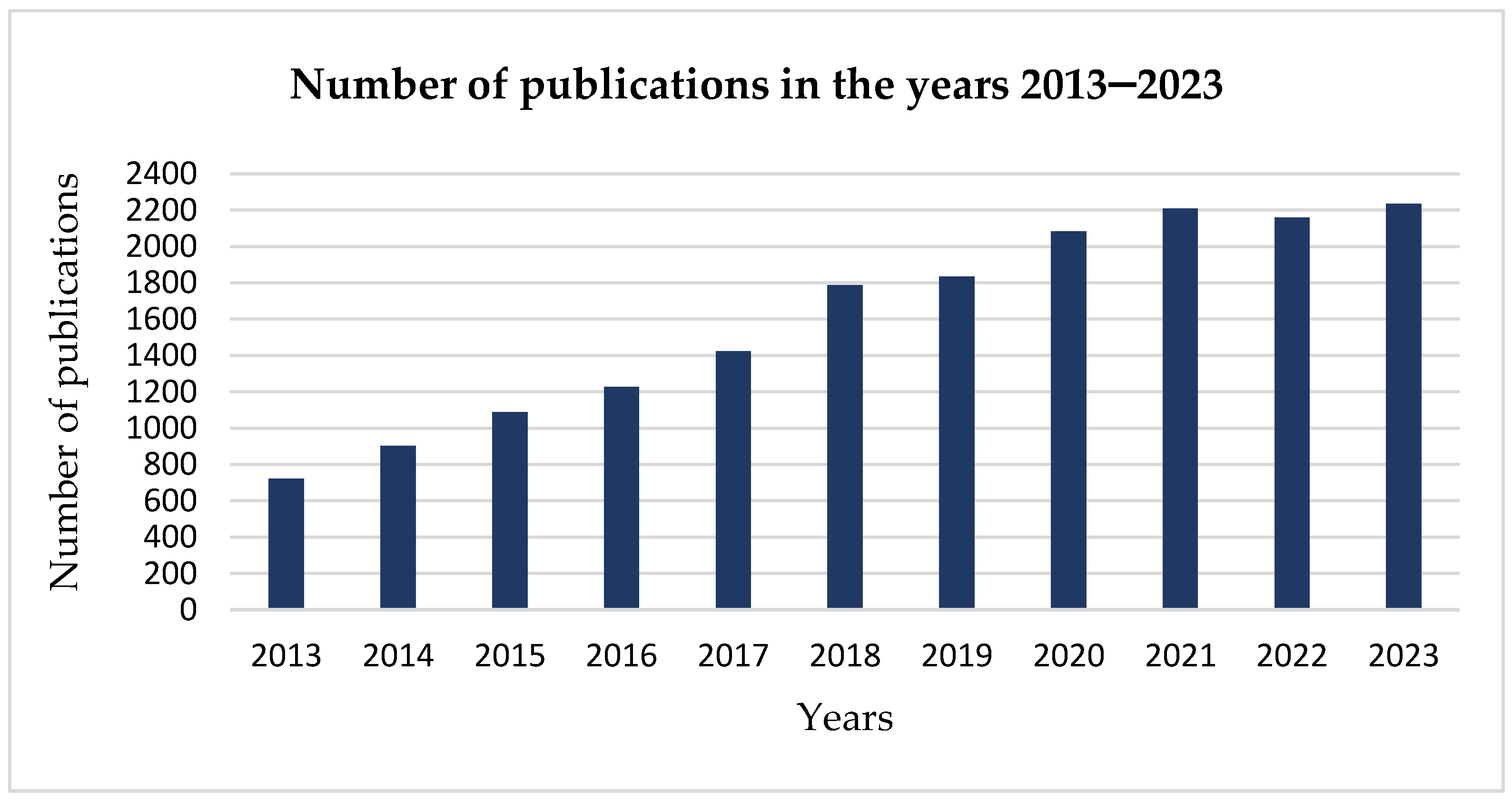 Applsci 14 03617 g001