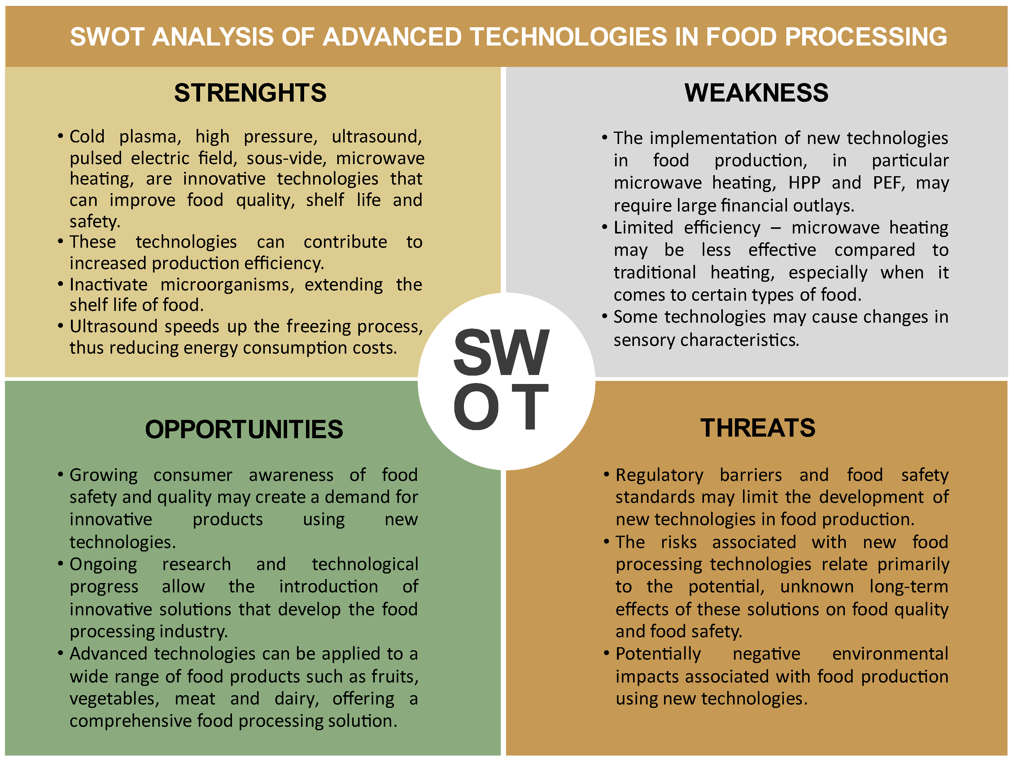 Applsci 14 03617 g002