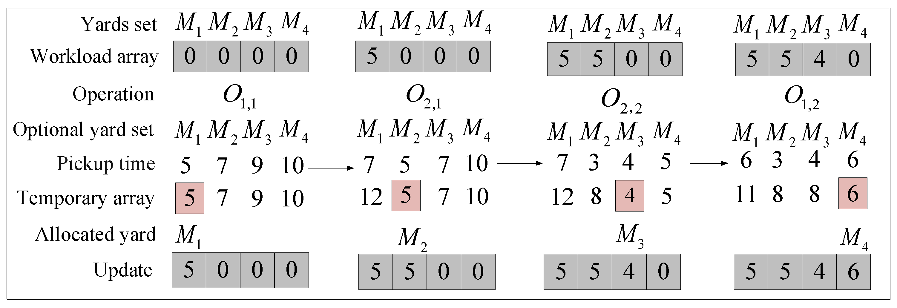 Applsci 14 03628 g004 Applsci 14 03628 g004