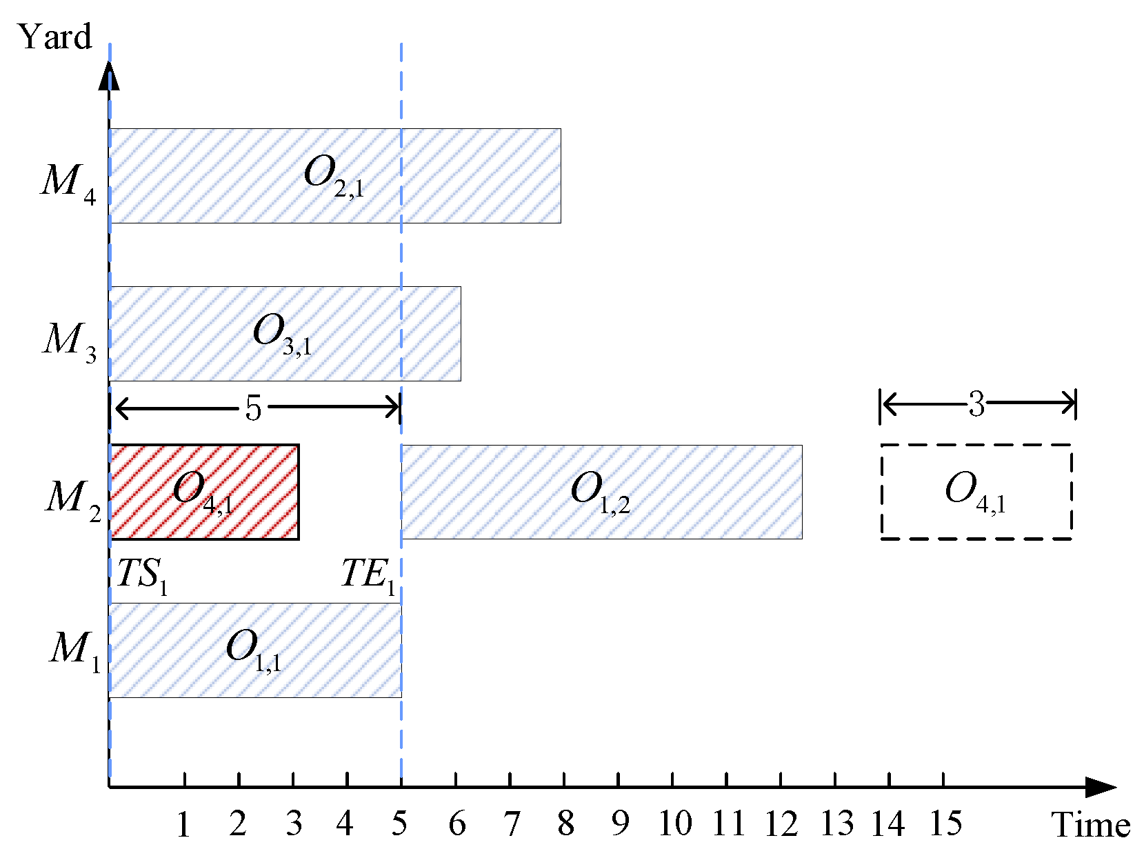 Applsci 14 03628 g005 Applsci 14 03628 g005
