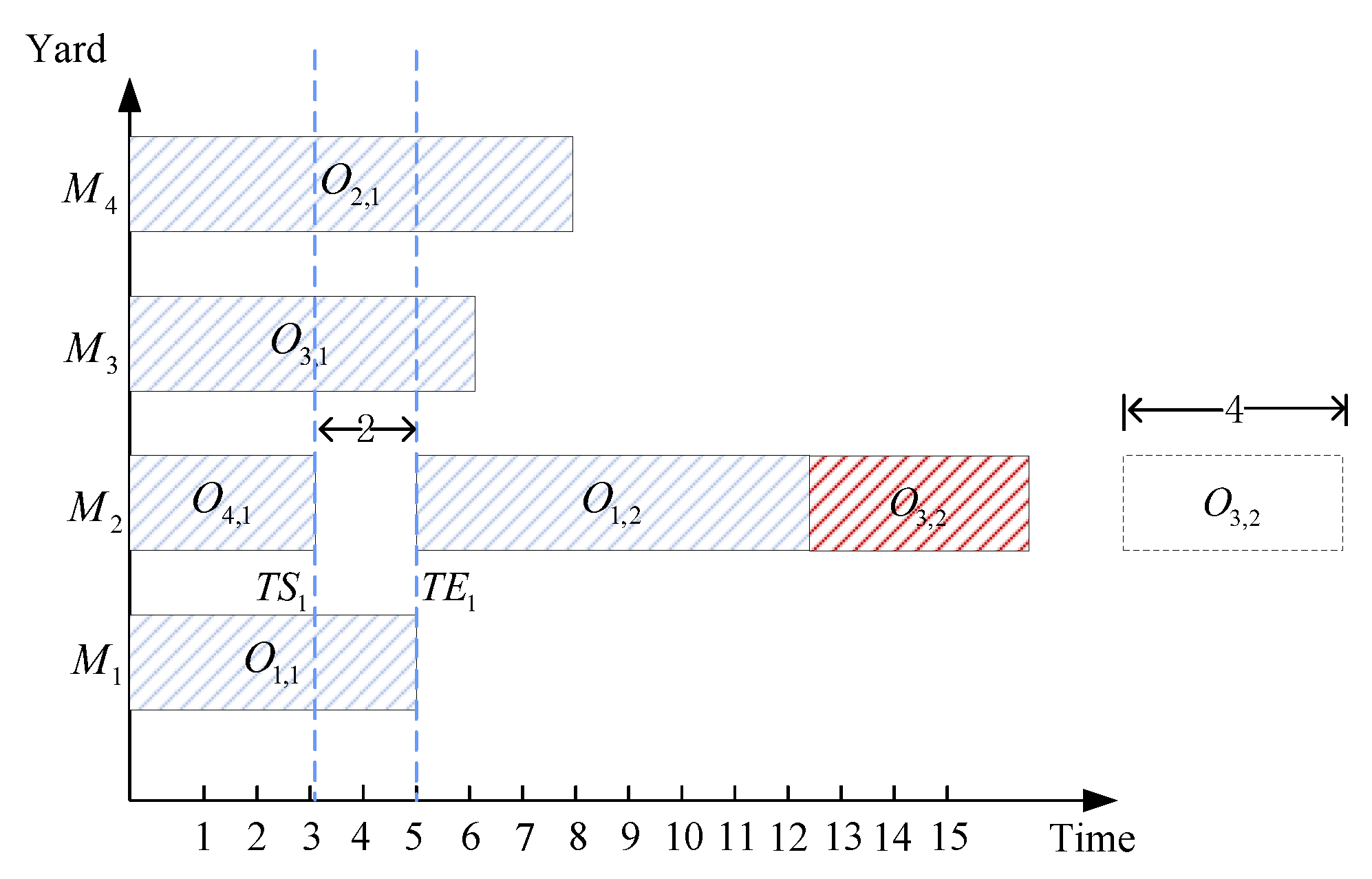 Applsci 14 03628 g006 Applsci 14 03628 g006
