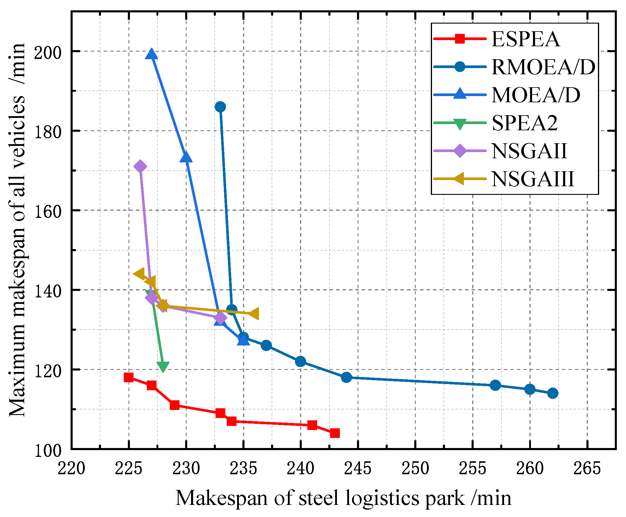 Applsci 14 03628 g010 Applsci 14 03628 g010