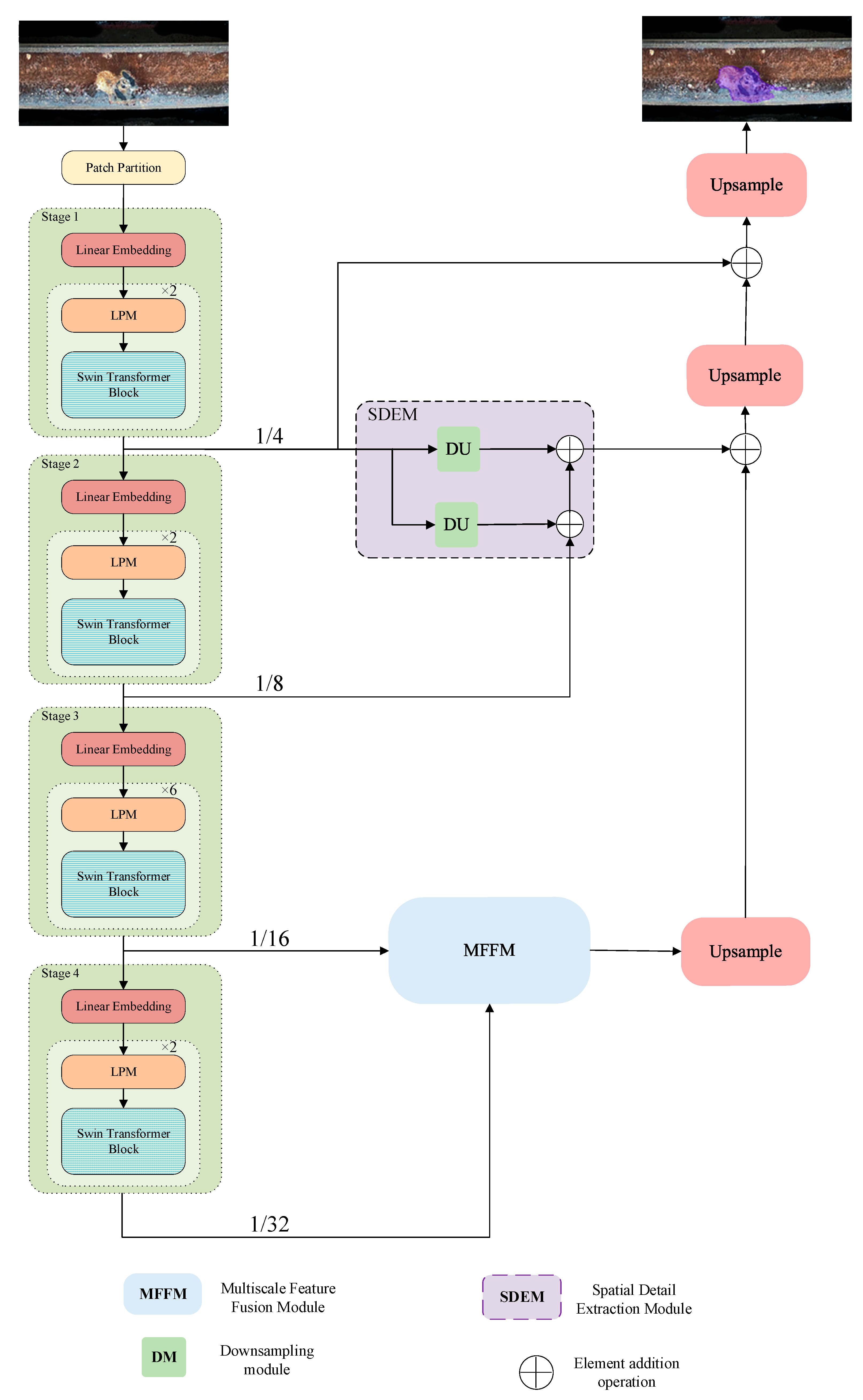 Applsci 14 03629 g001