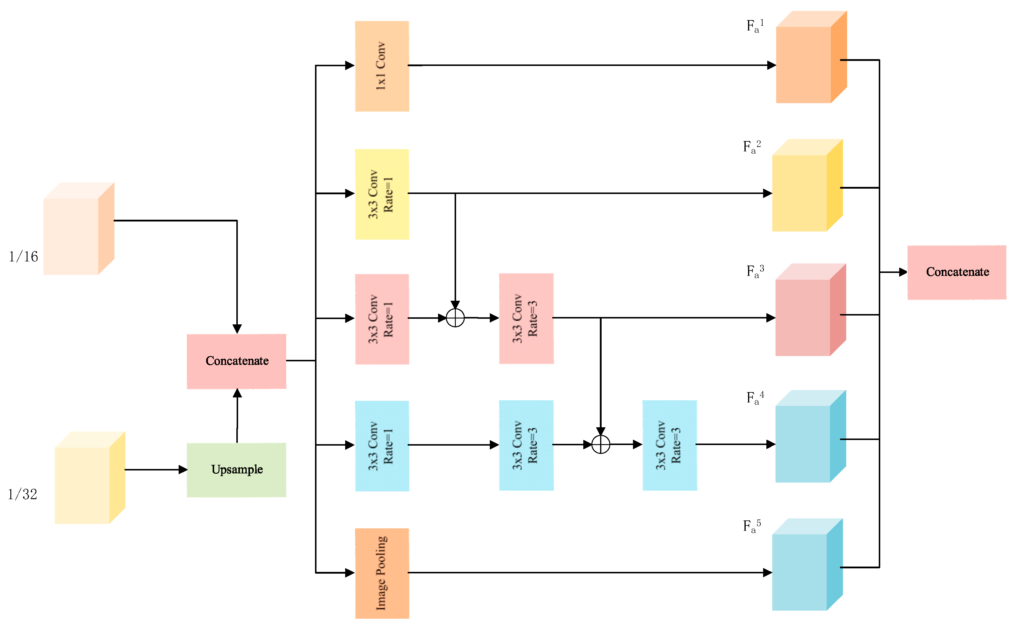 Applsci 14 03629 g007