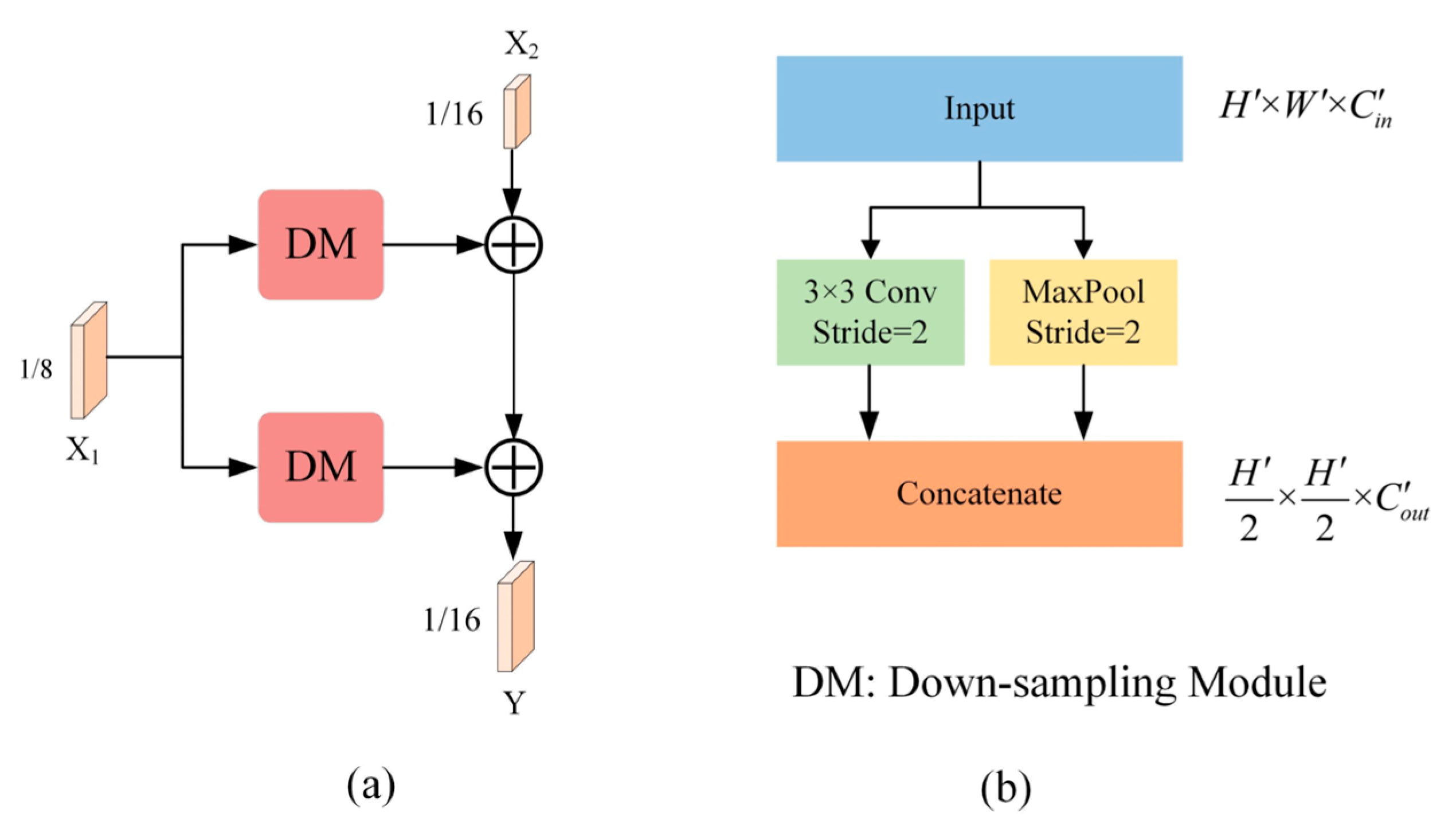 Applsci 14 03629 g008