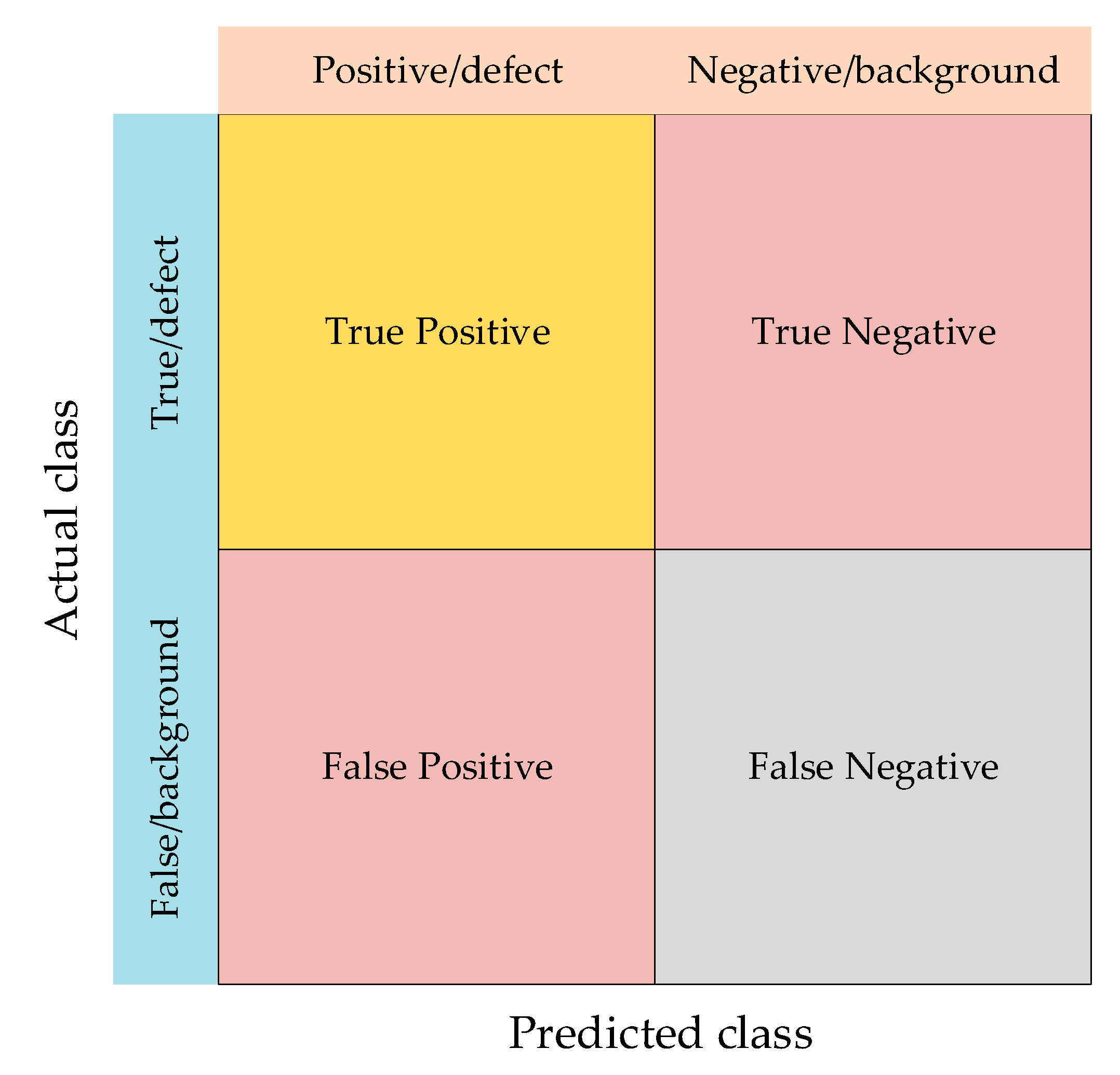 Applsci 14 03629 g009