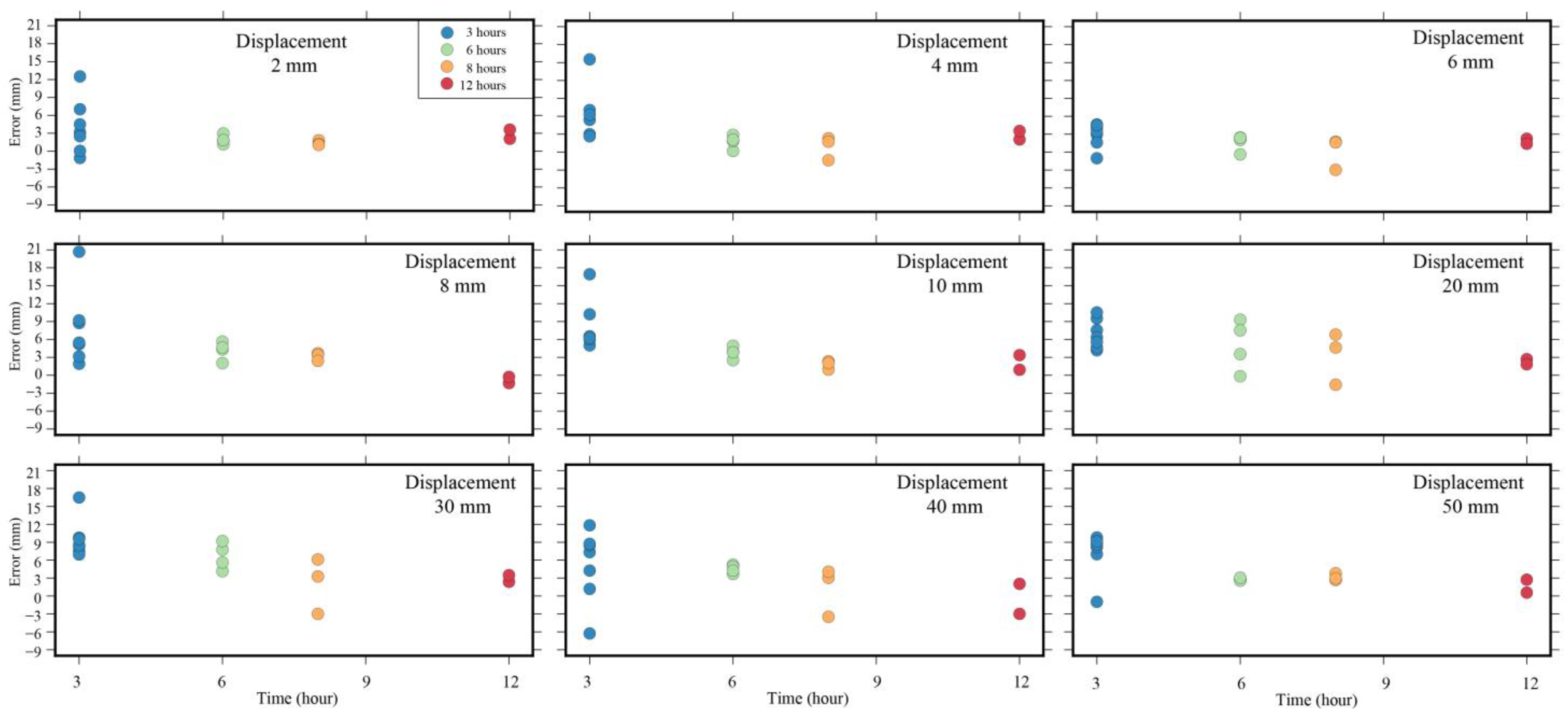 Applsci 14 03634 g006