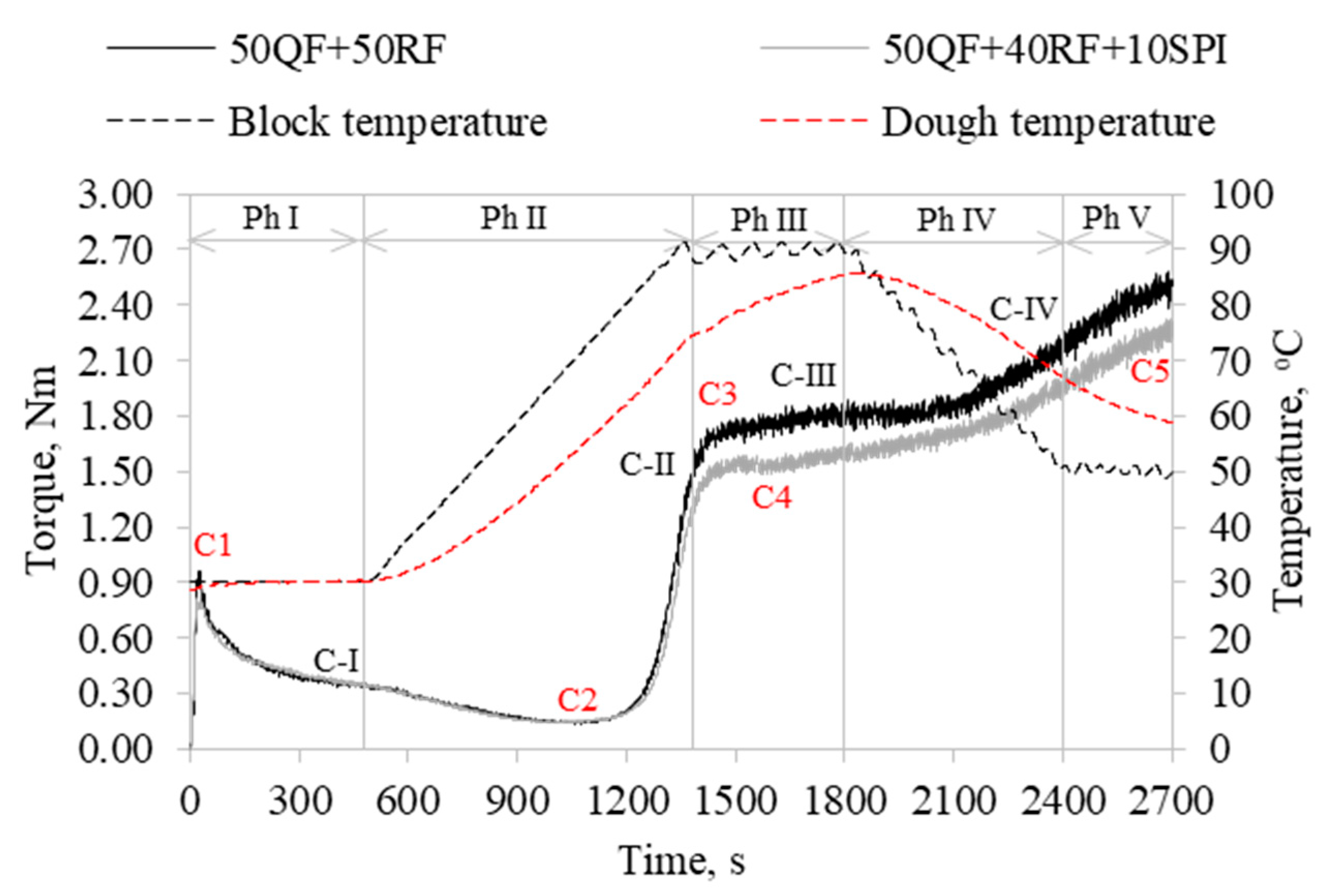 Applsci 14 03640 g002 Applsci 14 03640 g002