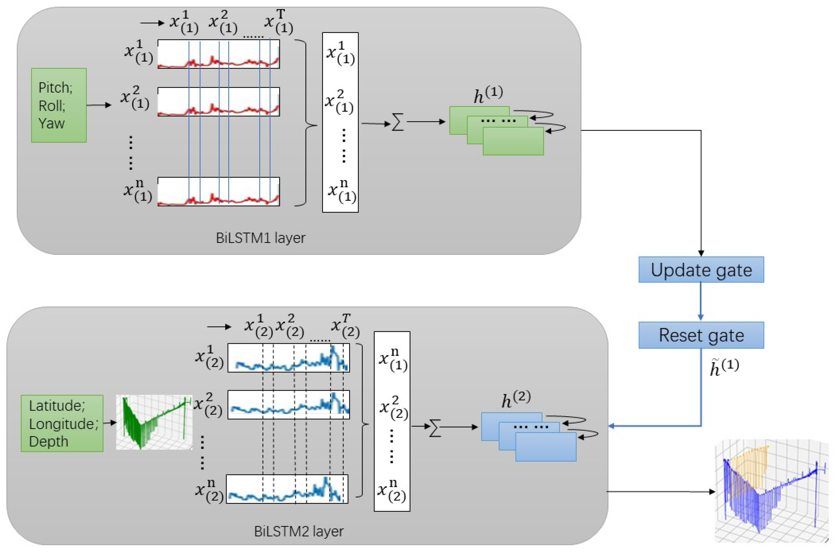 Applsci 14 03646 g007