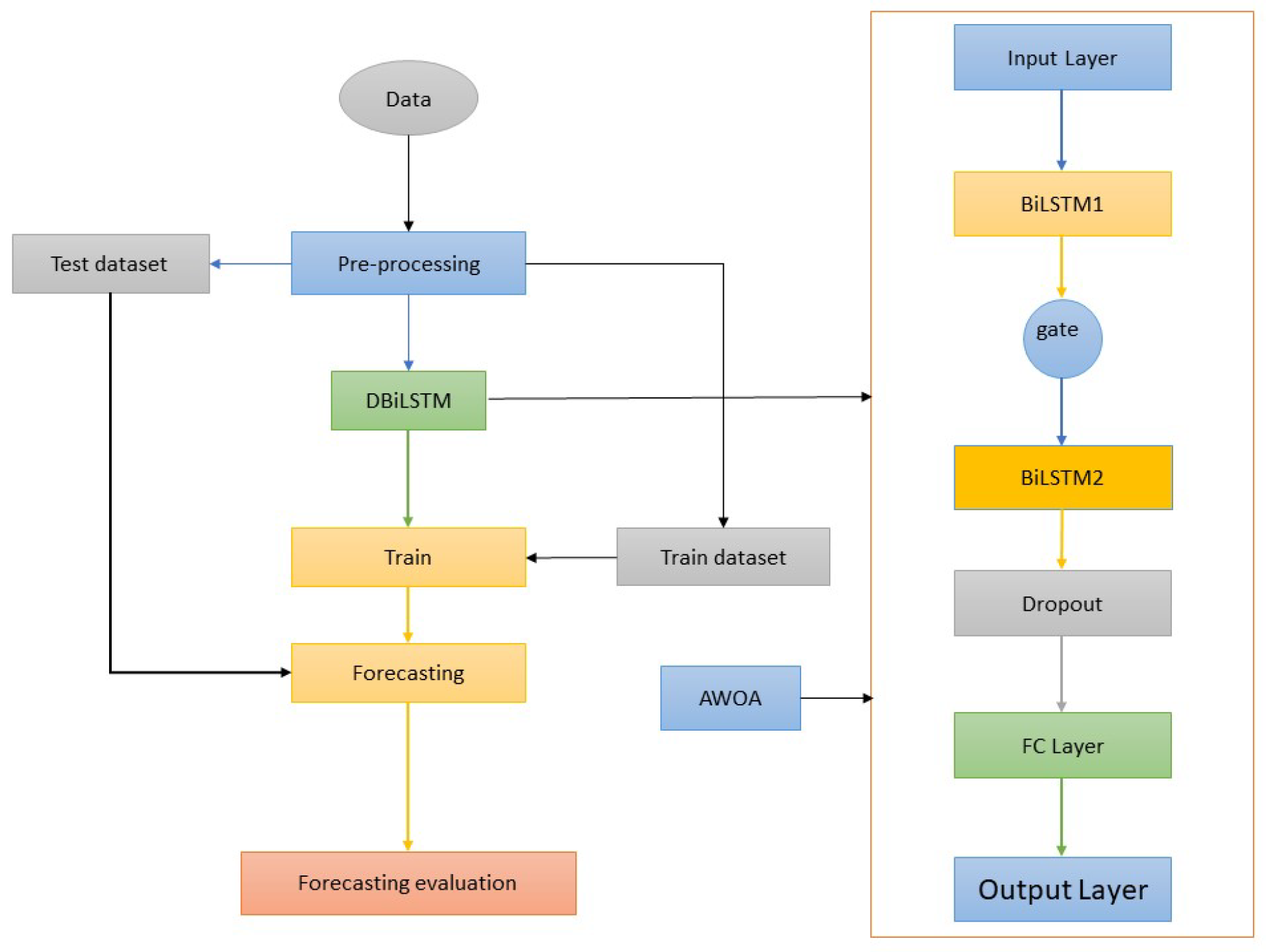 Applsci 14 03646 g008