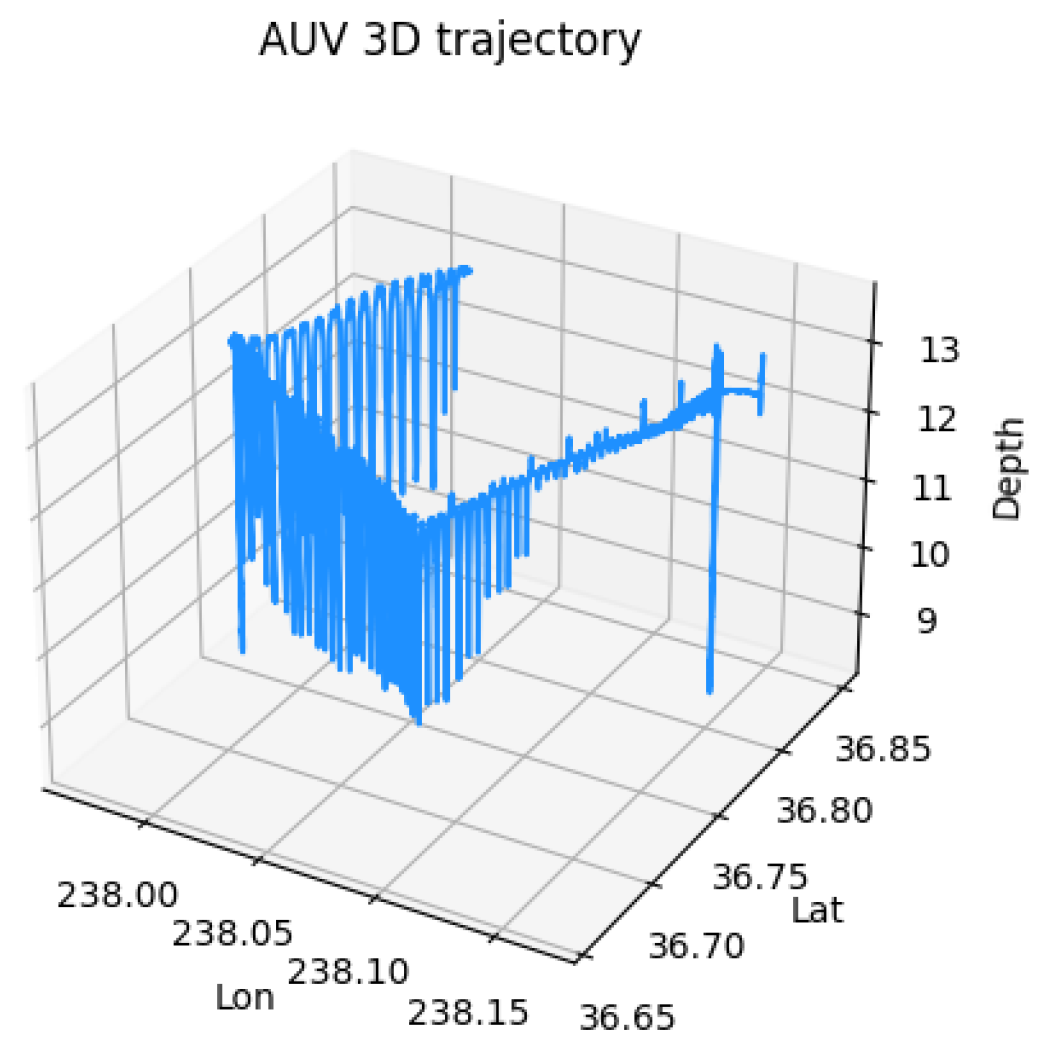 Applsci 14 03646 g010