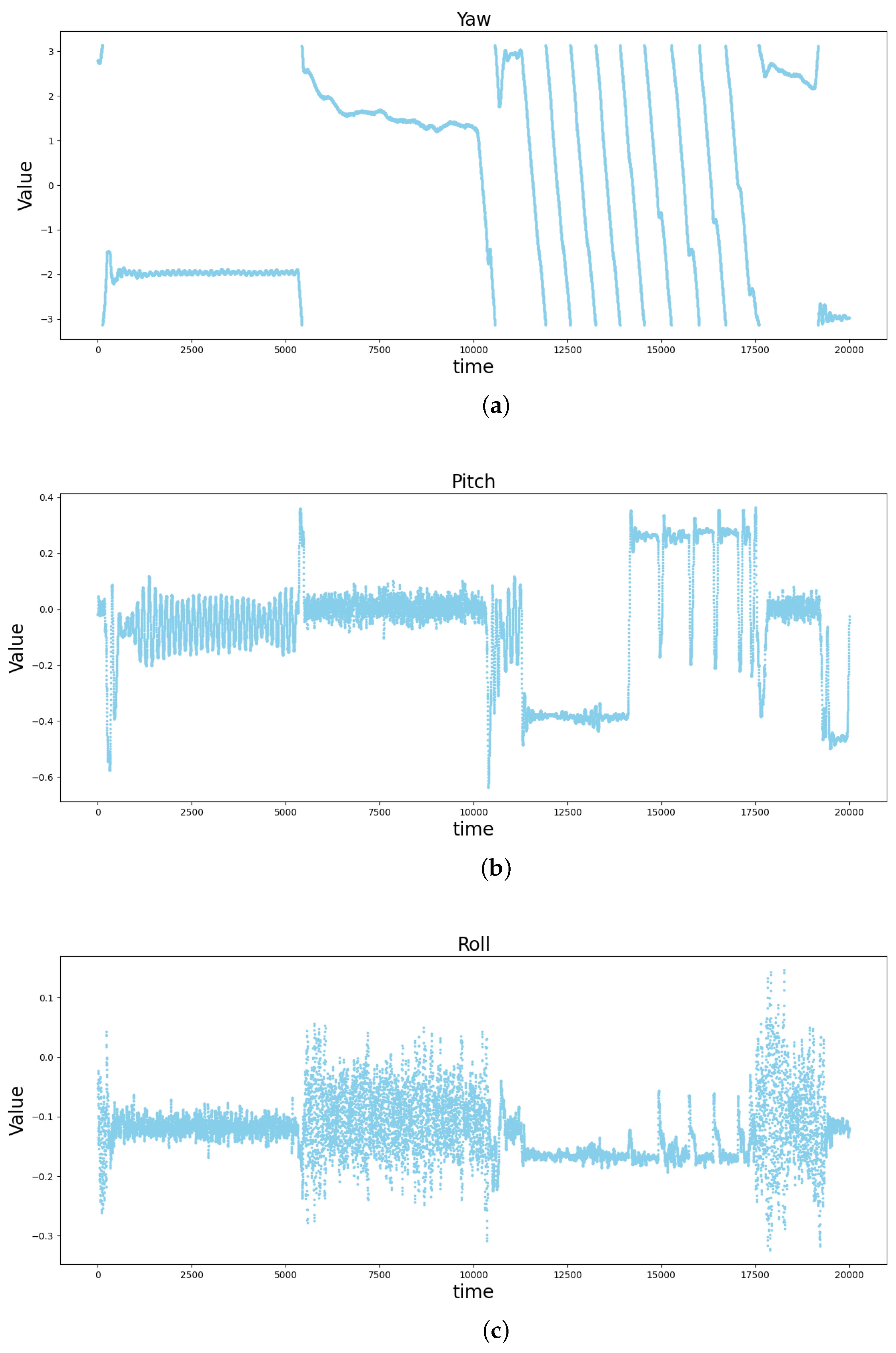Applsci 14 03646 g012