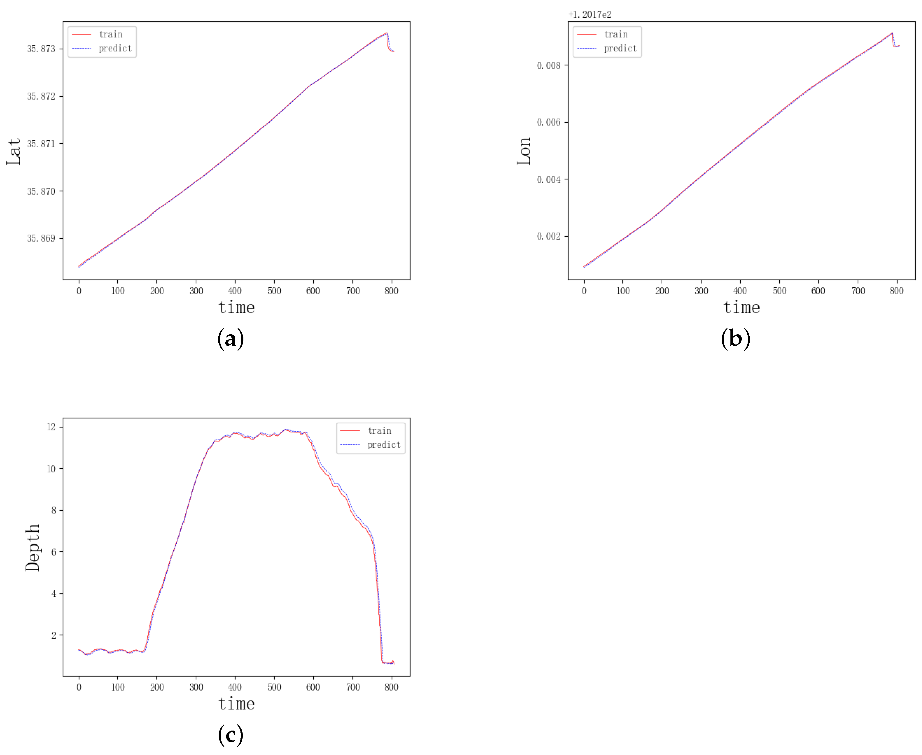 Applsci 14 03646 g016