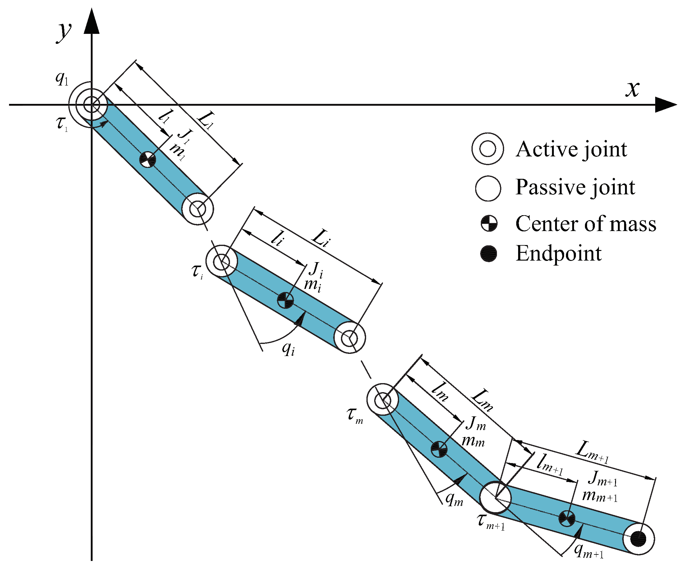 Applsci 14 03663 g001