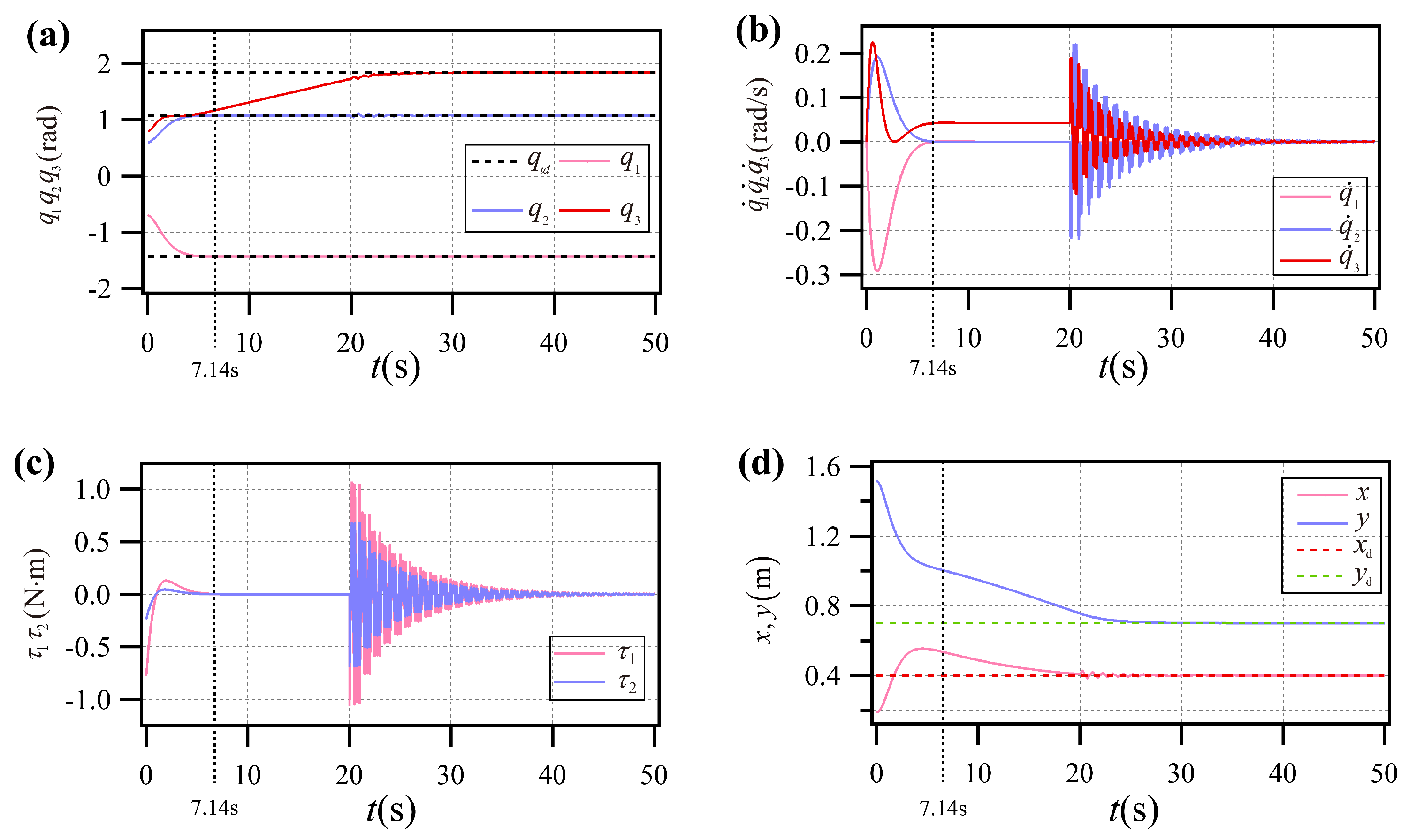 Applsci 14 03663 g002