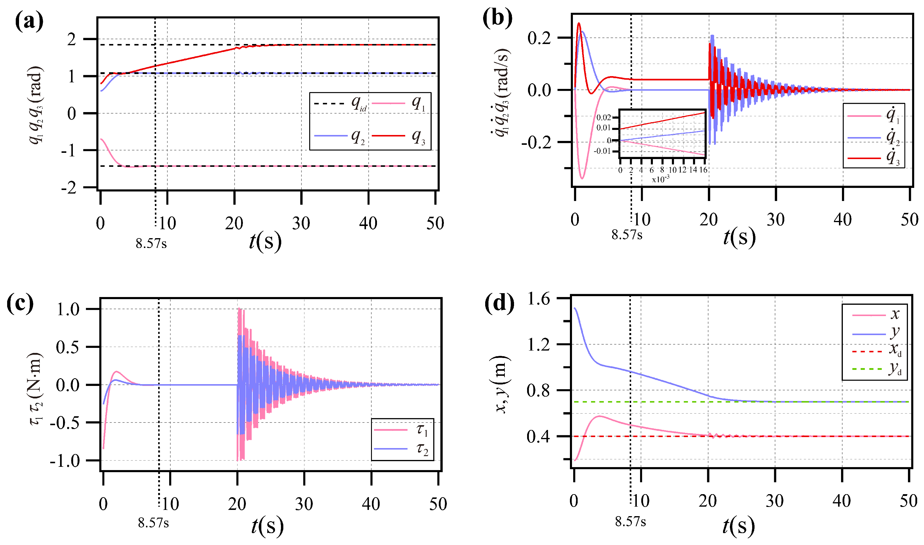 Applsci 14 03663 g003